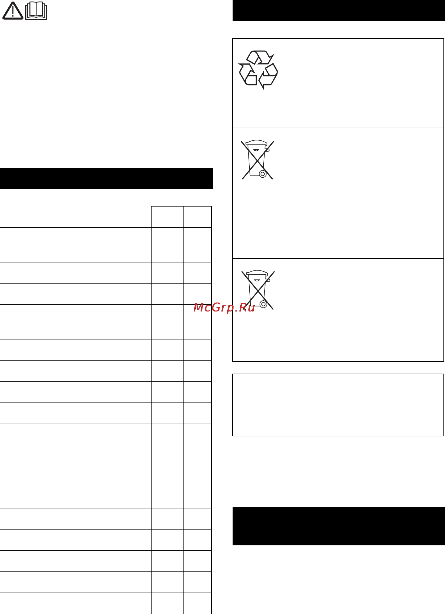 Karcher HDS 13/24 PE Cage [4/438] Inhaltsverzeichnis