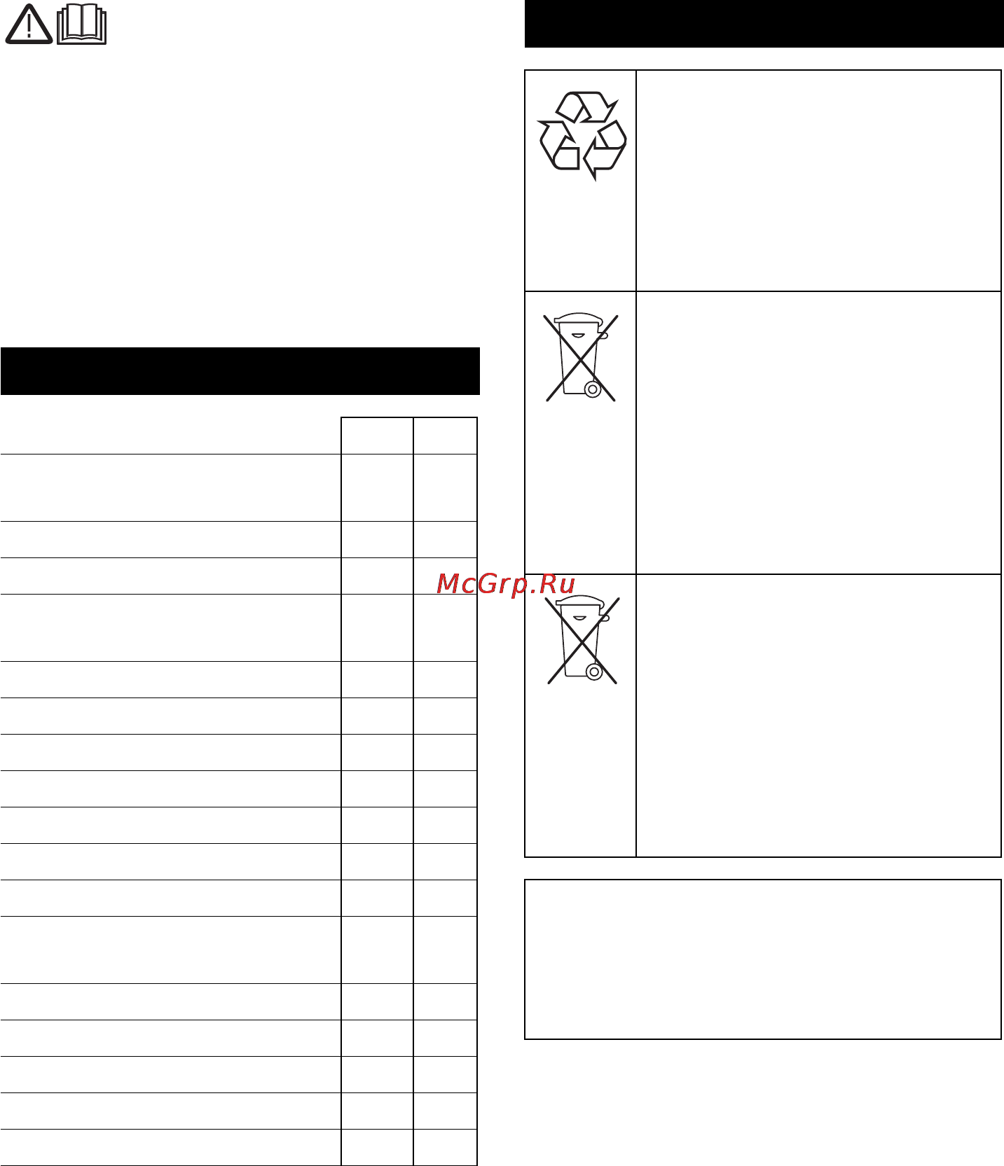 Karcher HDS 13/24 PE Cage [402/438] Satura rādītājs