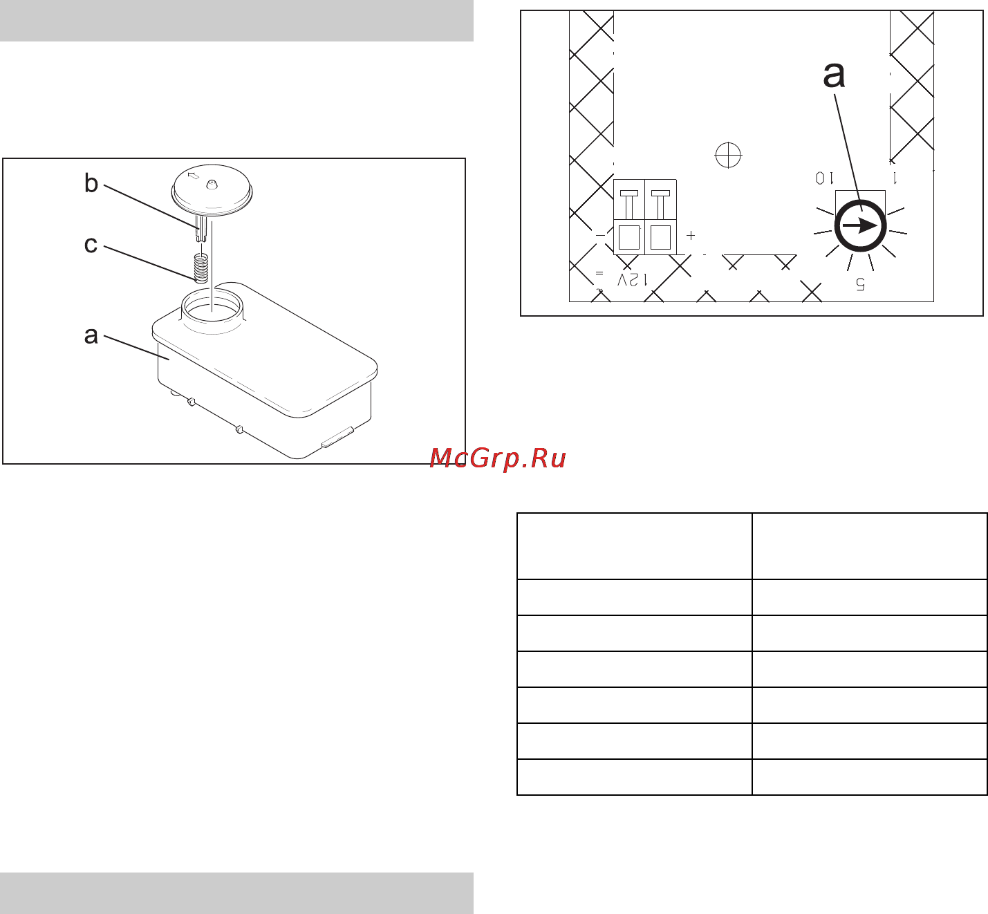 Karcher HDS 13/24 PE Cage [41/438] Remplir le réservoir de durcisseur