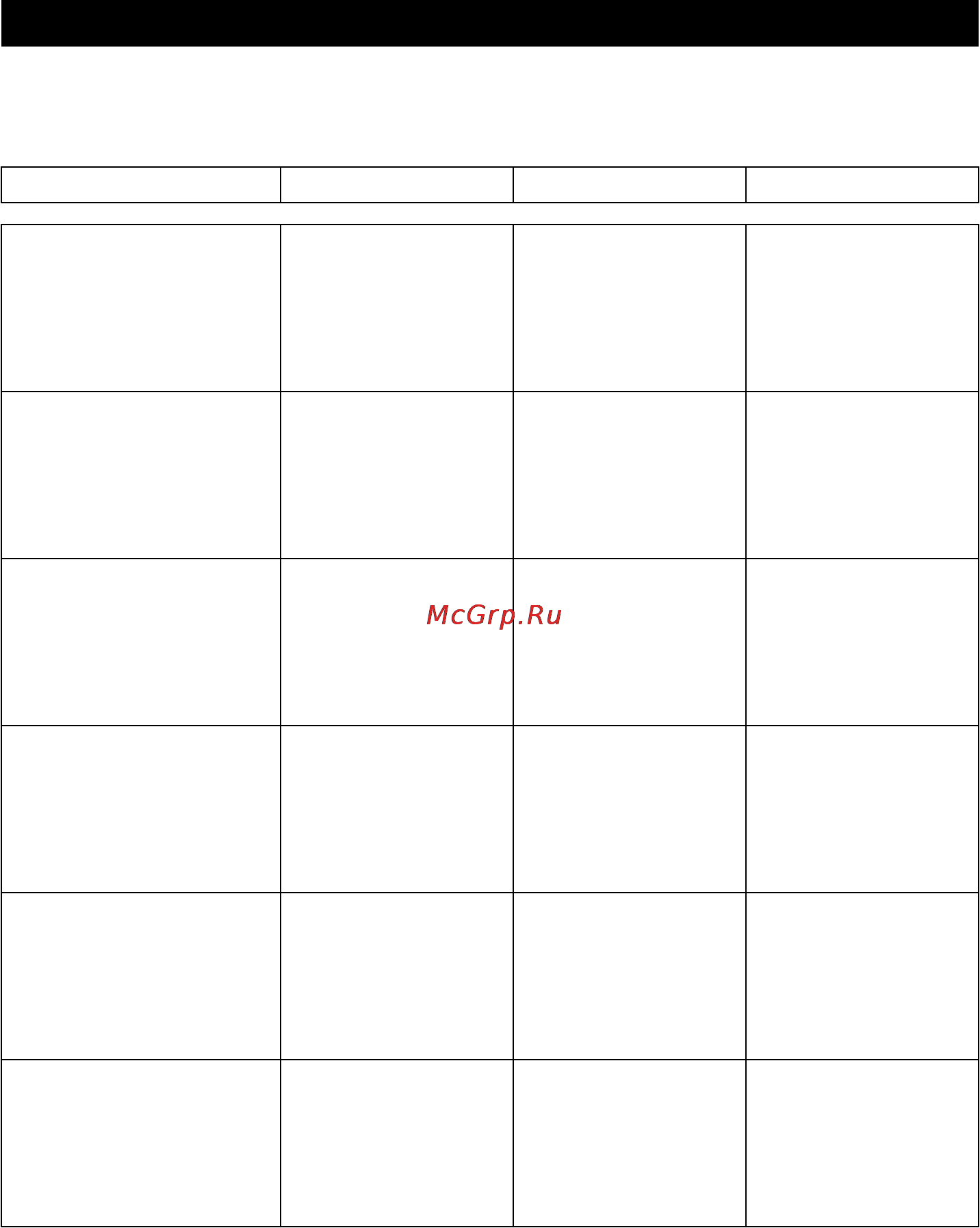 Karcher HDS 13/24 PE Cage [418/438] Regulāras pārbaudes