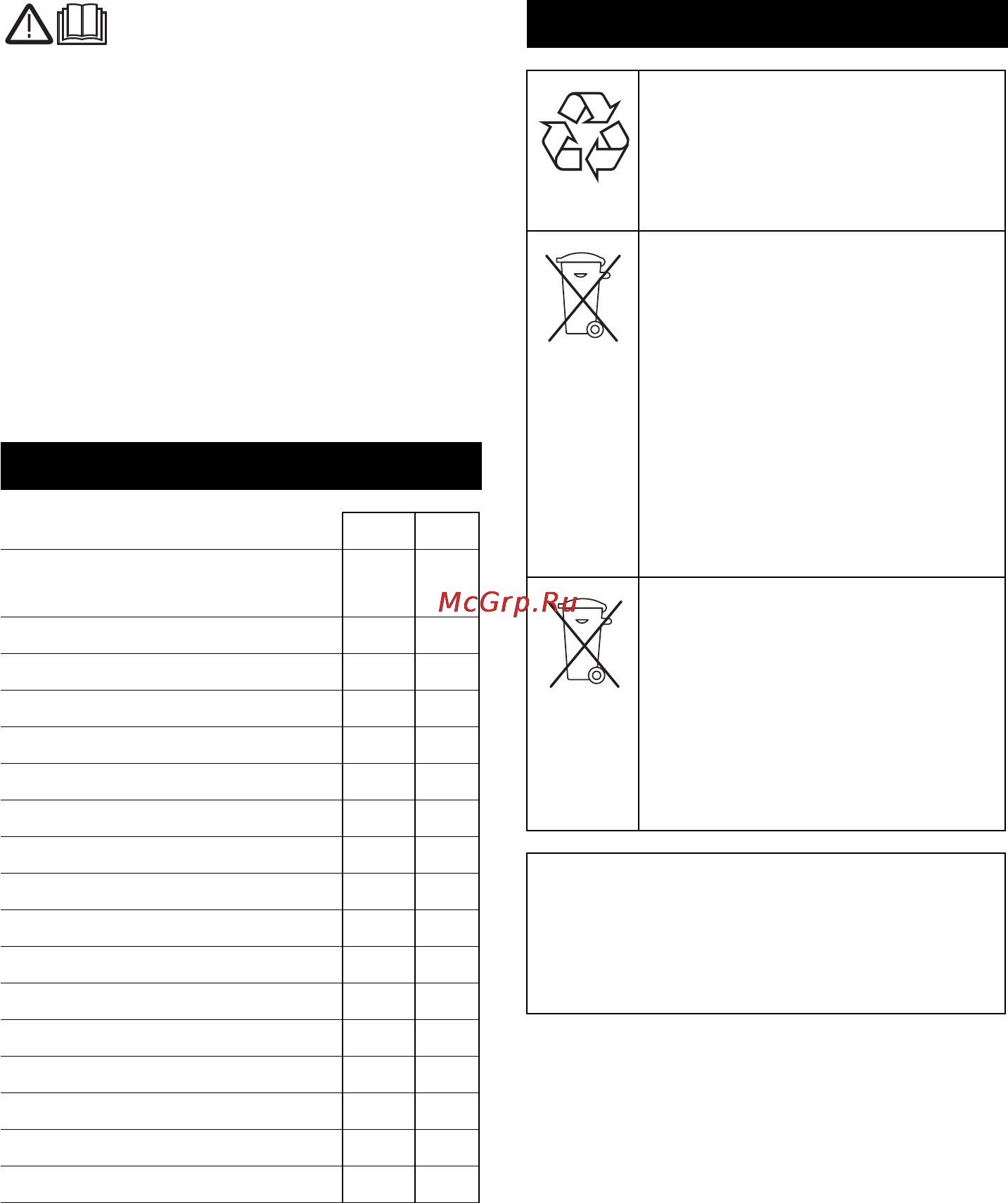 Karcher HDS 13/24 PE Cage [419/438] Lietuviškai