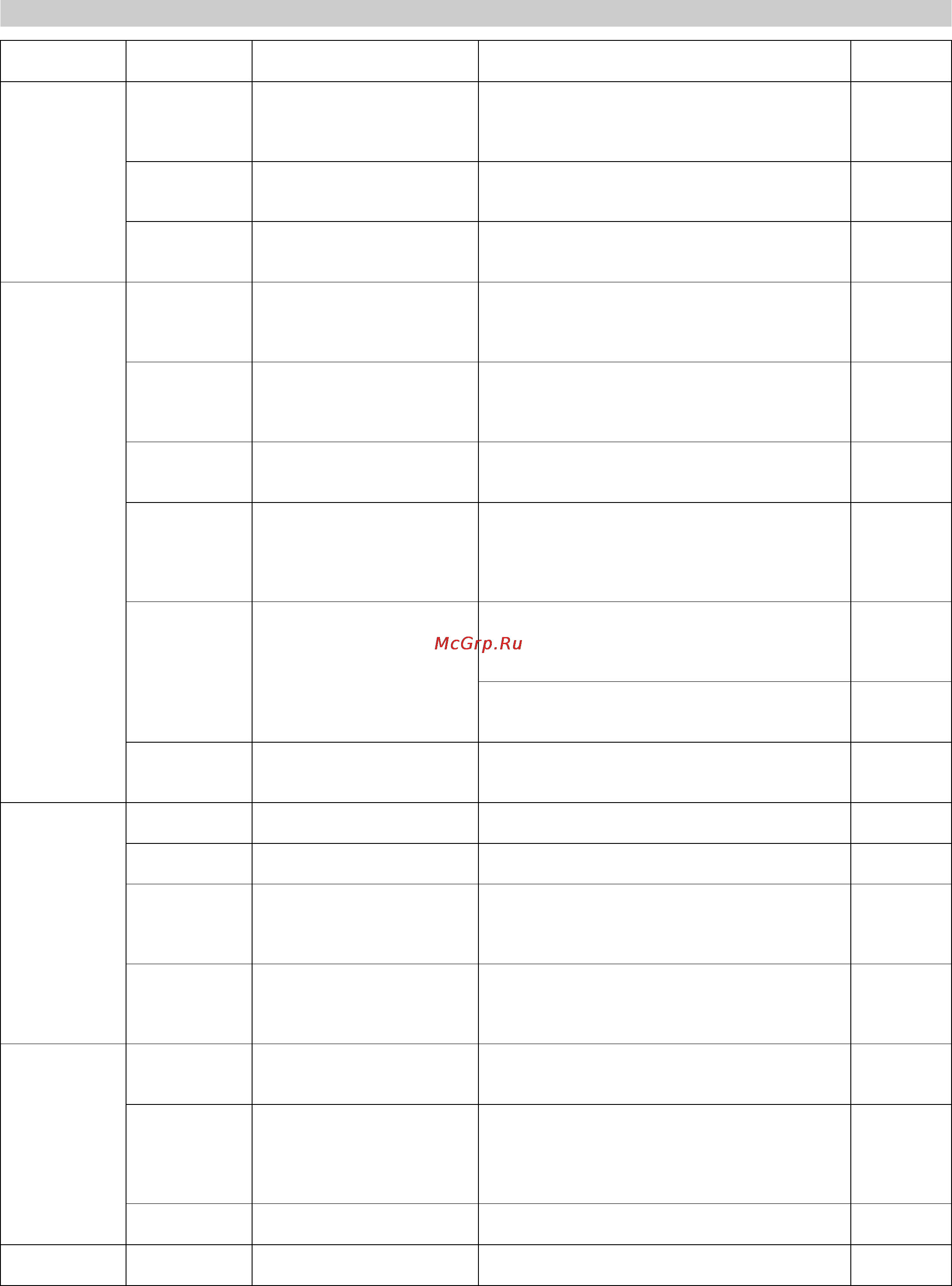 Karcher HD 13/12-4 ST-H [104/357] Plano de manutenção