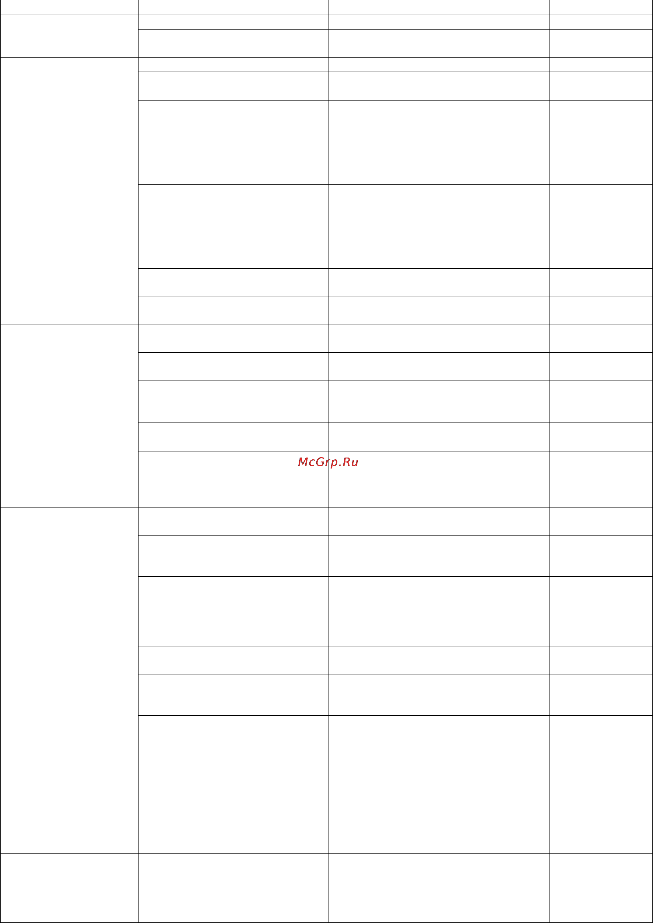 Karcher HD 13/12-4 ST Инструкция по эксплуатации онлайн [106/357] 1034