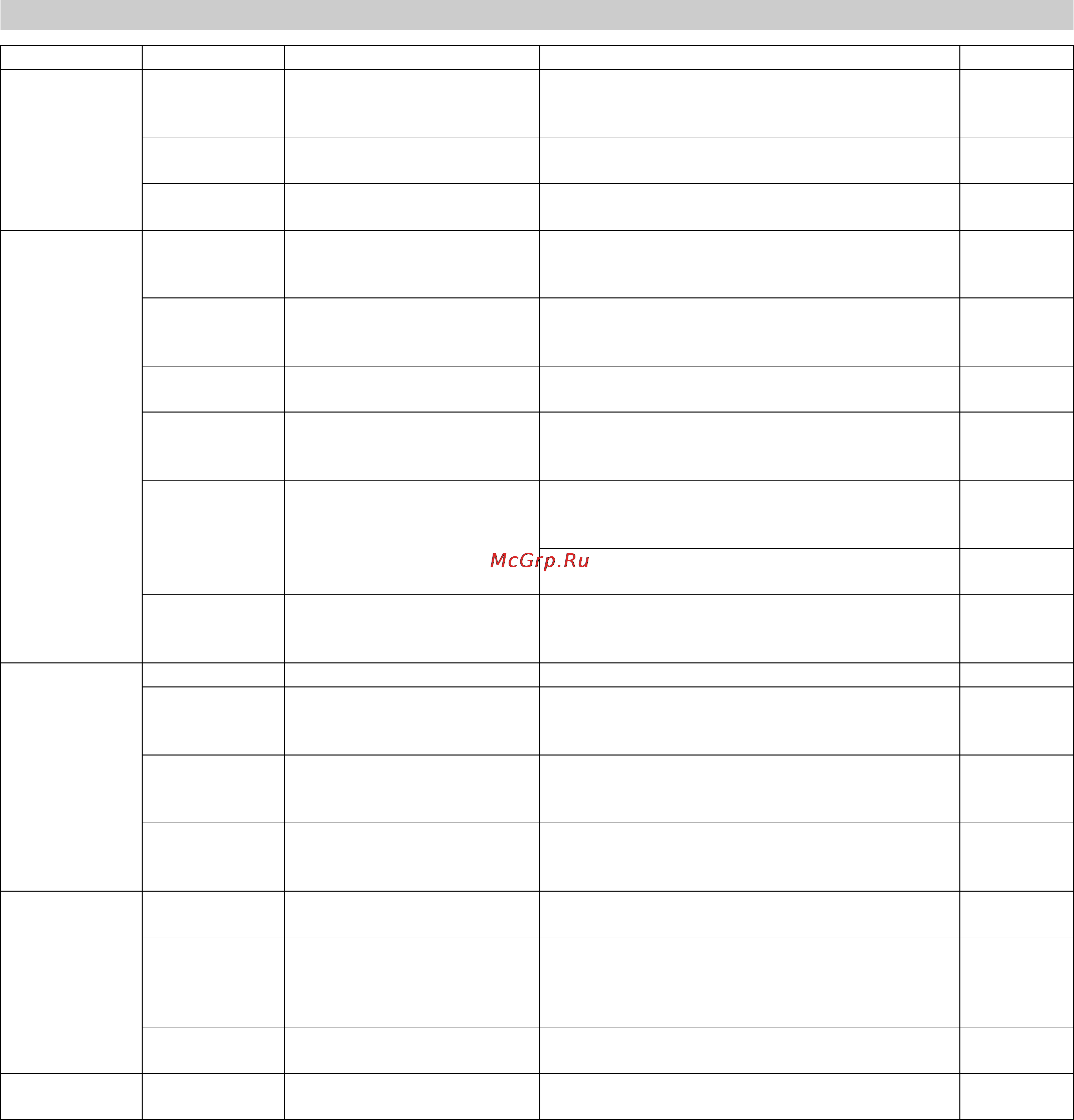 Karcher HD 13/12-4 ST-H [120/357] Vedligeholdelsesskema