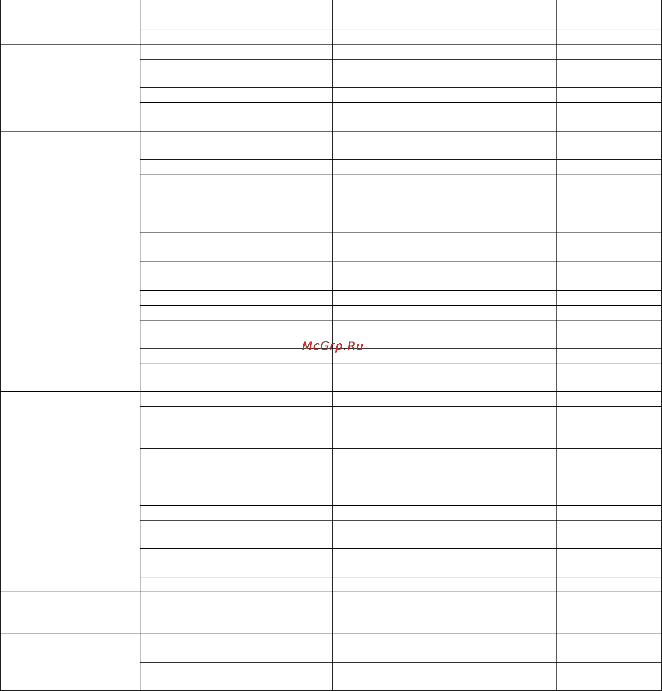 Karcher HD 13/12-4 ST-H Инструкция по эксплуатации онлайн [122/357] 1042
