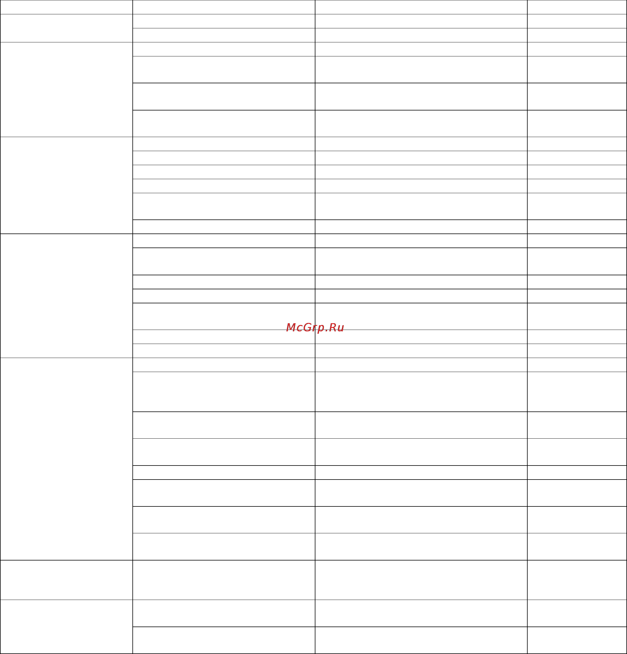 Karcher HD 13/12-4 ST-H Инструкция по эксплуатации онлайн [138/357] 1042