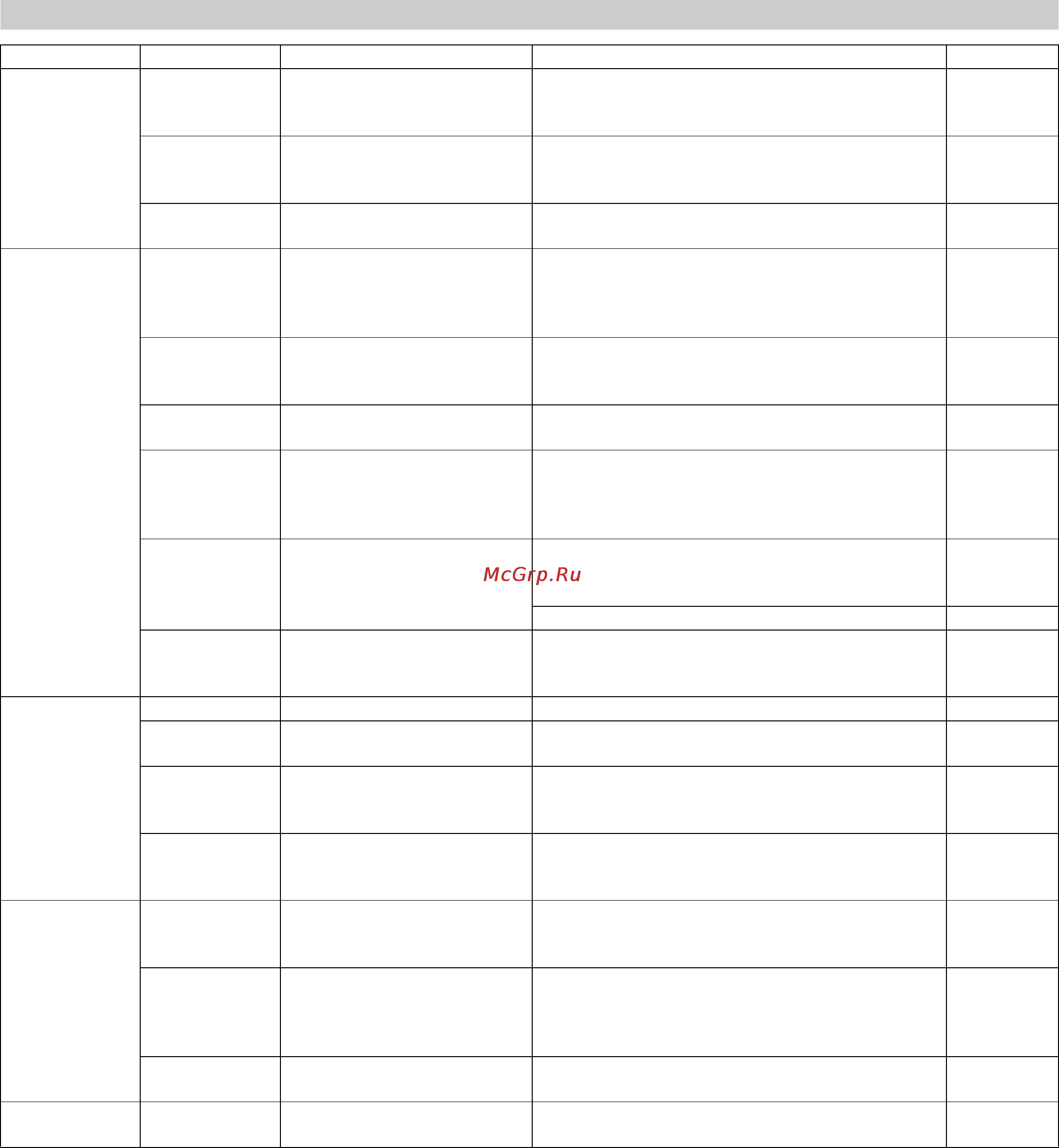 Karcher HD 13/12-4 ST-H [152/357] Underhållsschema