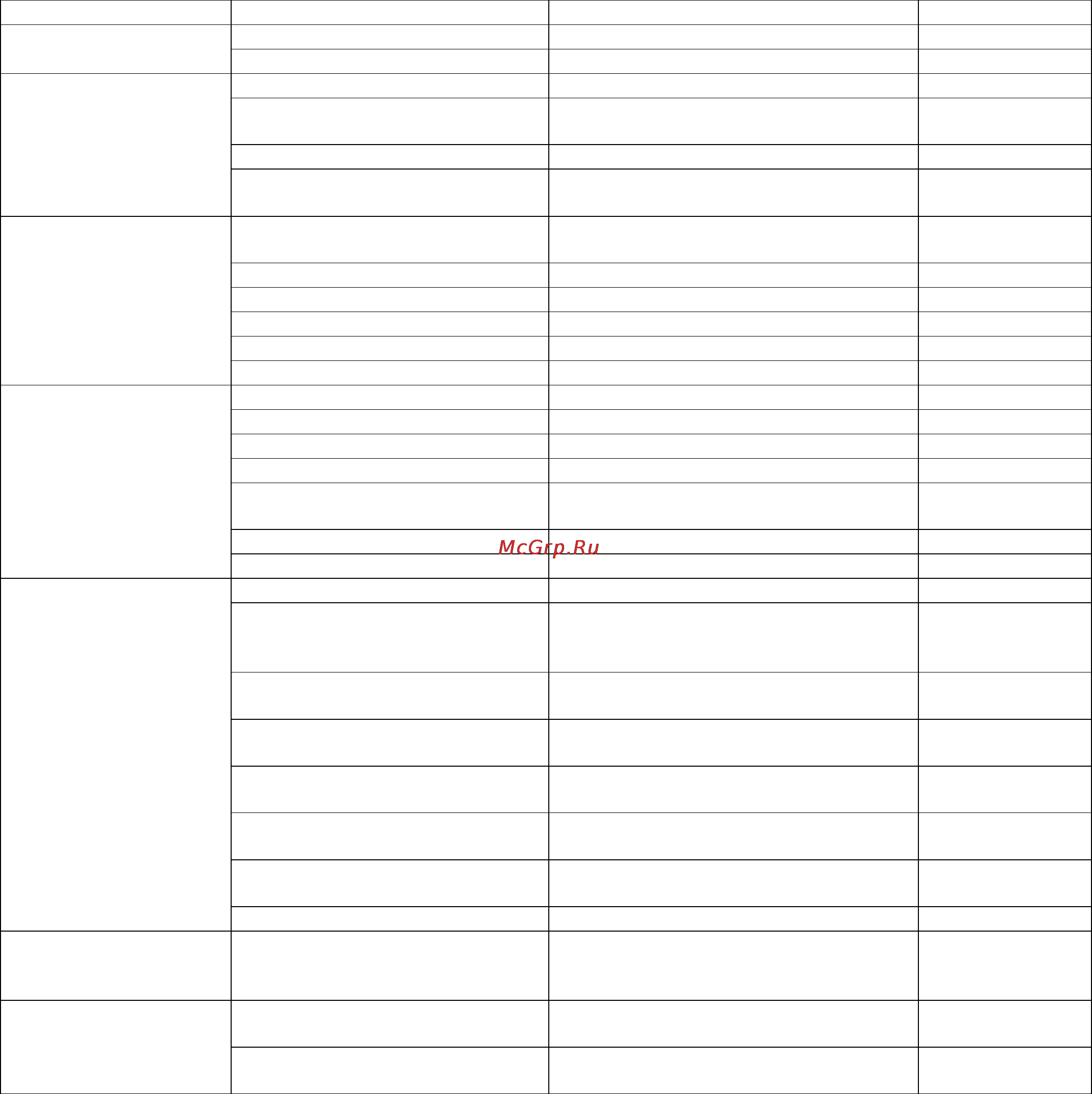 Karcher HD 13/12-4 ST-H Инструкция по эксплуатации онлайн [154/357] 1042