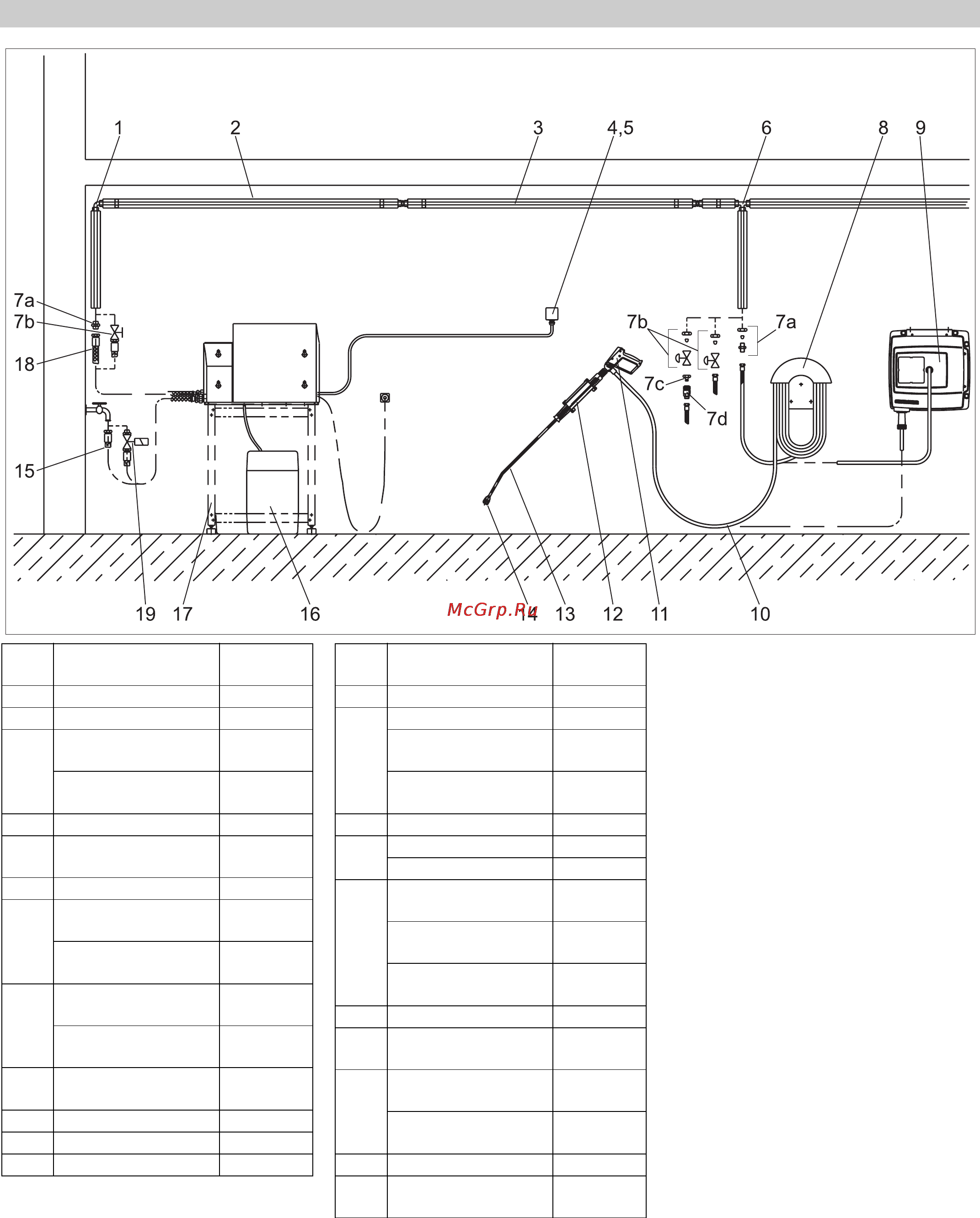 Karcher HD 13/12-4 ST [160/357] Installeringsmaterial