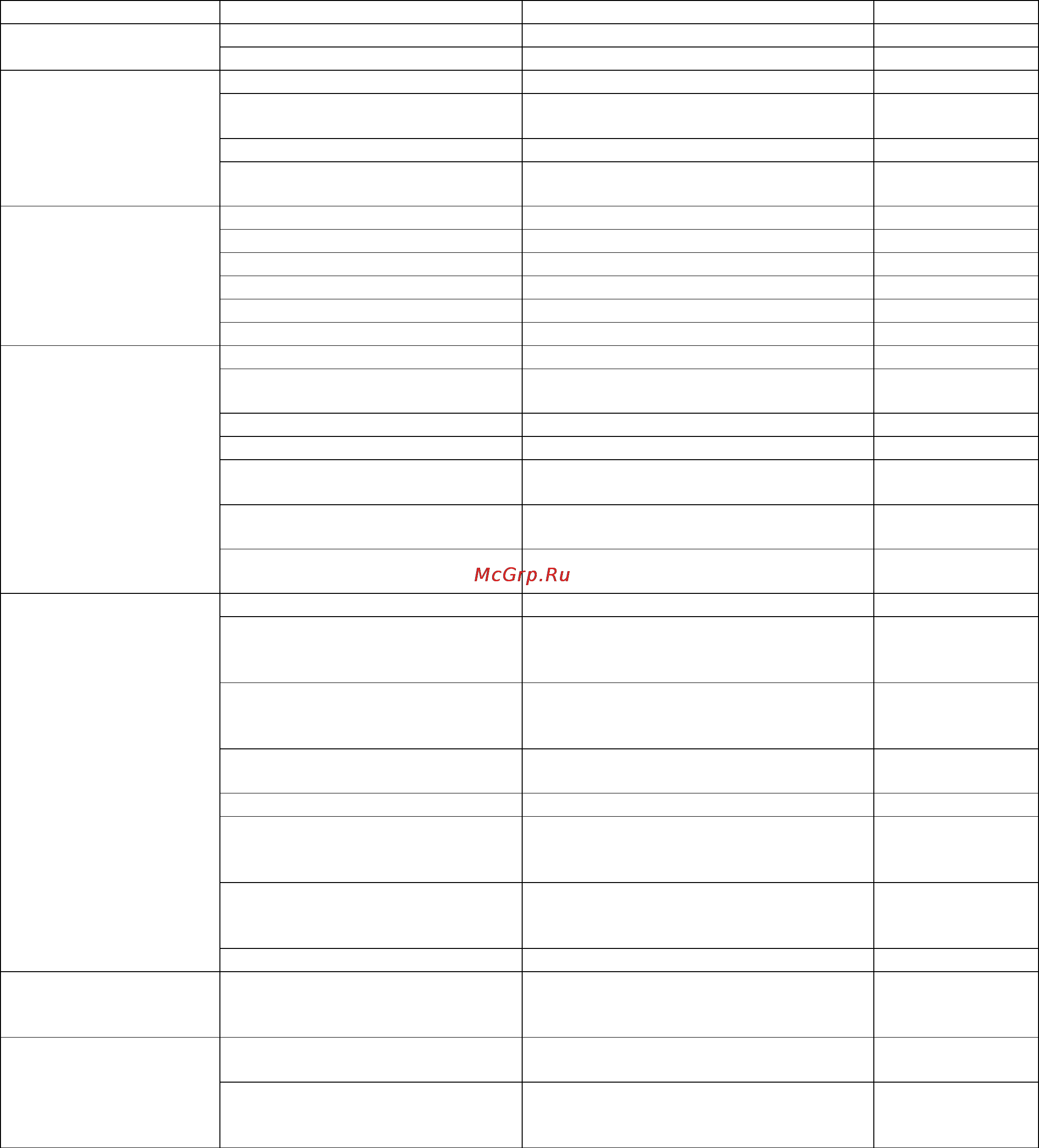 Karcher HD 13/12-4 ST Инструкция по эксплуатации онлайн [170/357] 1034