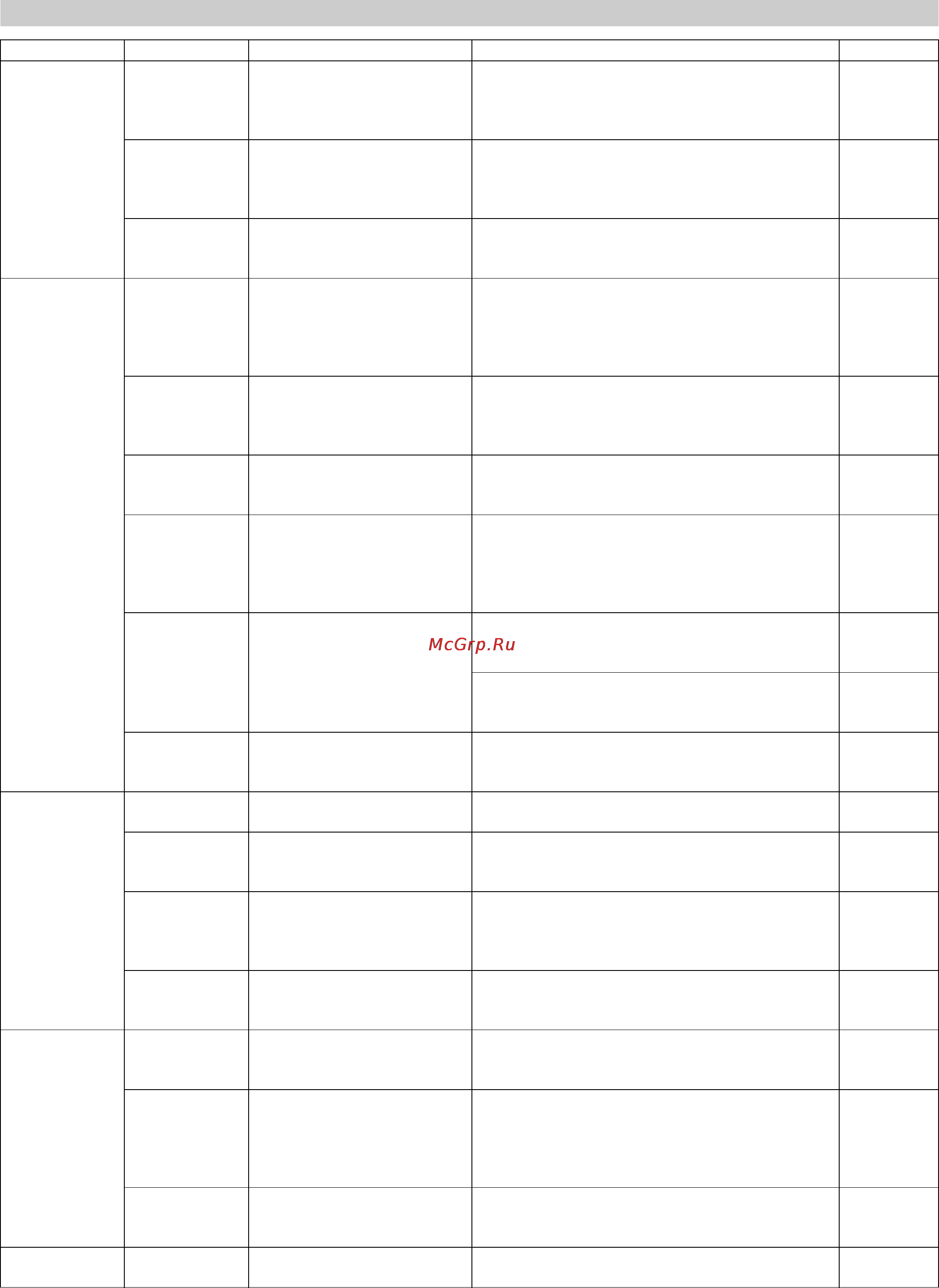 Karcher HD 13/12-4 ST-H [184/357] Πρόγραμμα συντήρησης