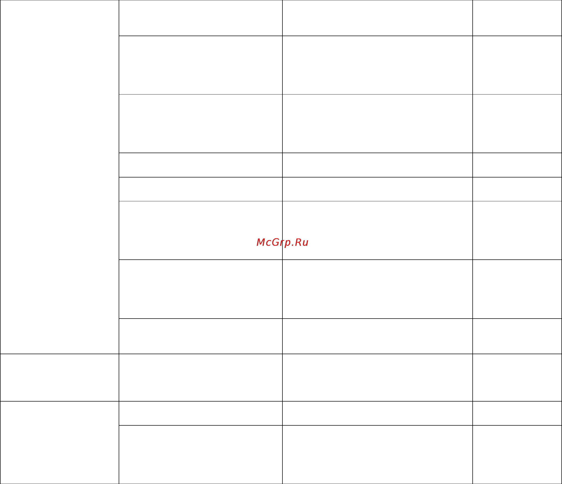 Karcher HD 13/12-4 ST-H Инструкция по эксплуатации онлайн [187/357] 1042