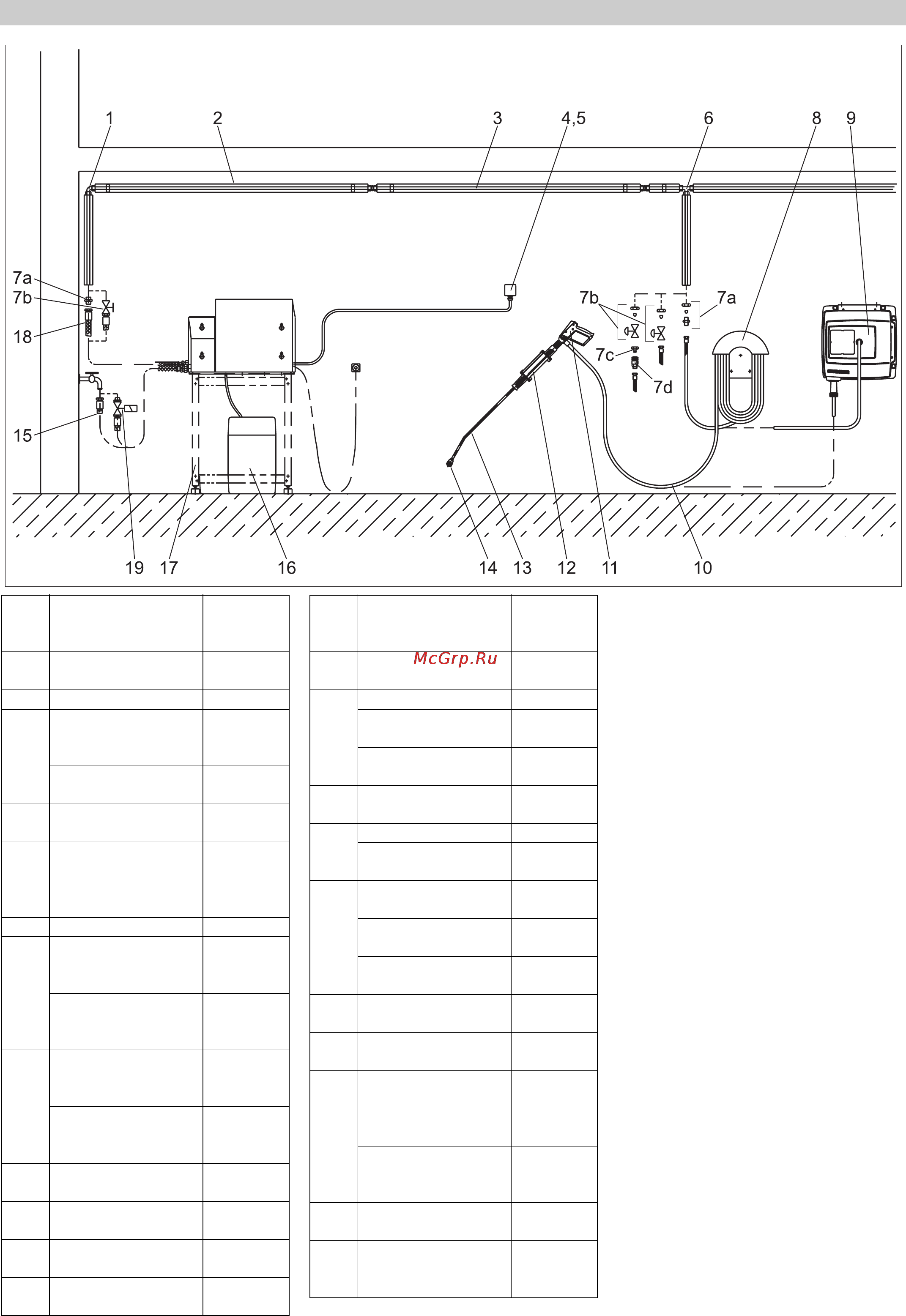 Karcher HD 13/12-4 ST [193/357] Υλικό εγκατάστασης
