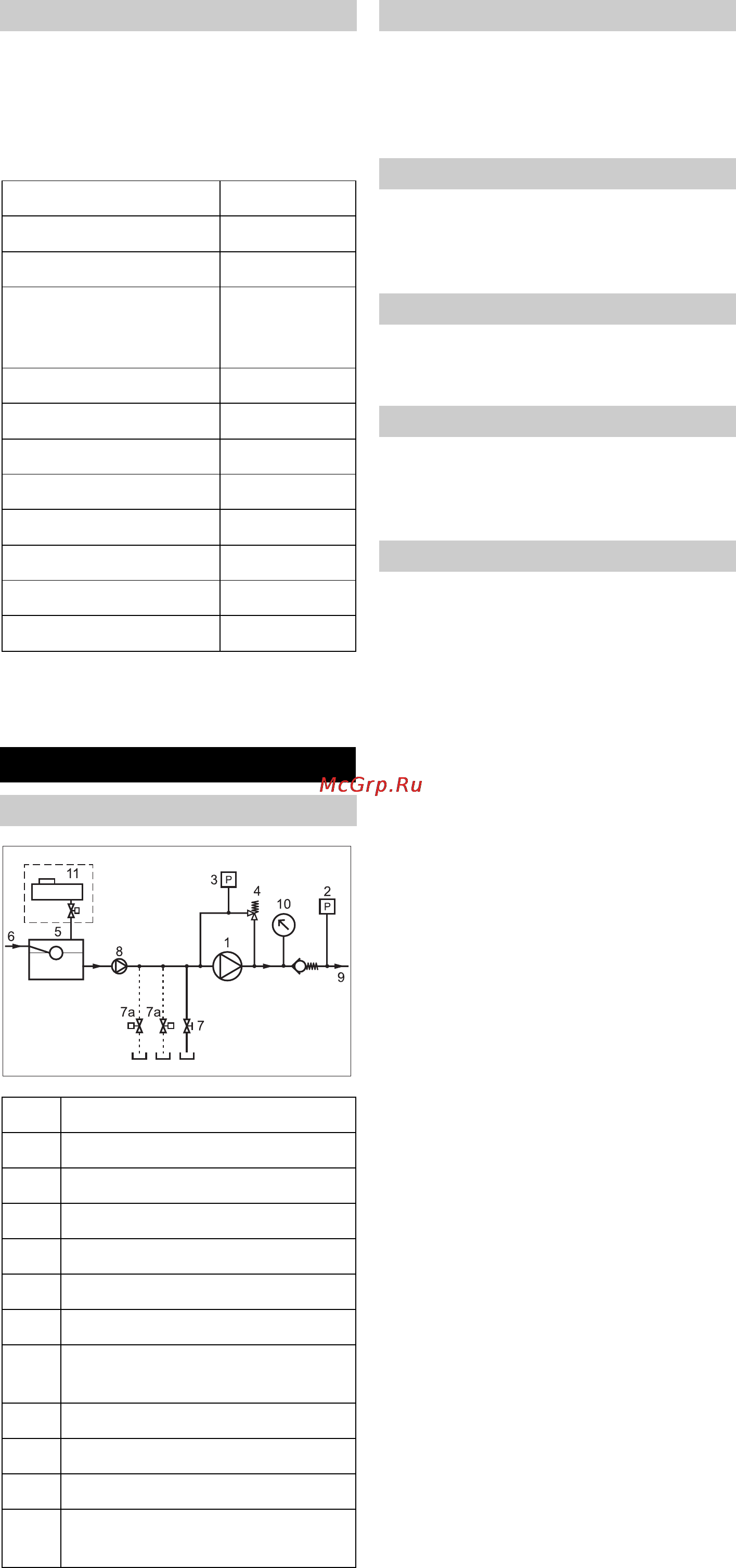 Karcher HD 13/12-4 ST-H [20/357] Function