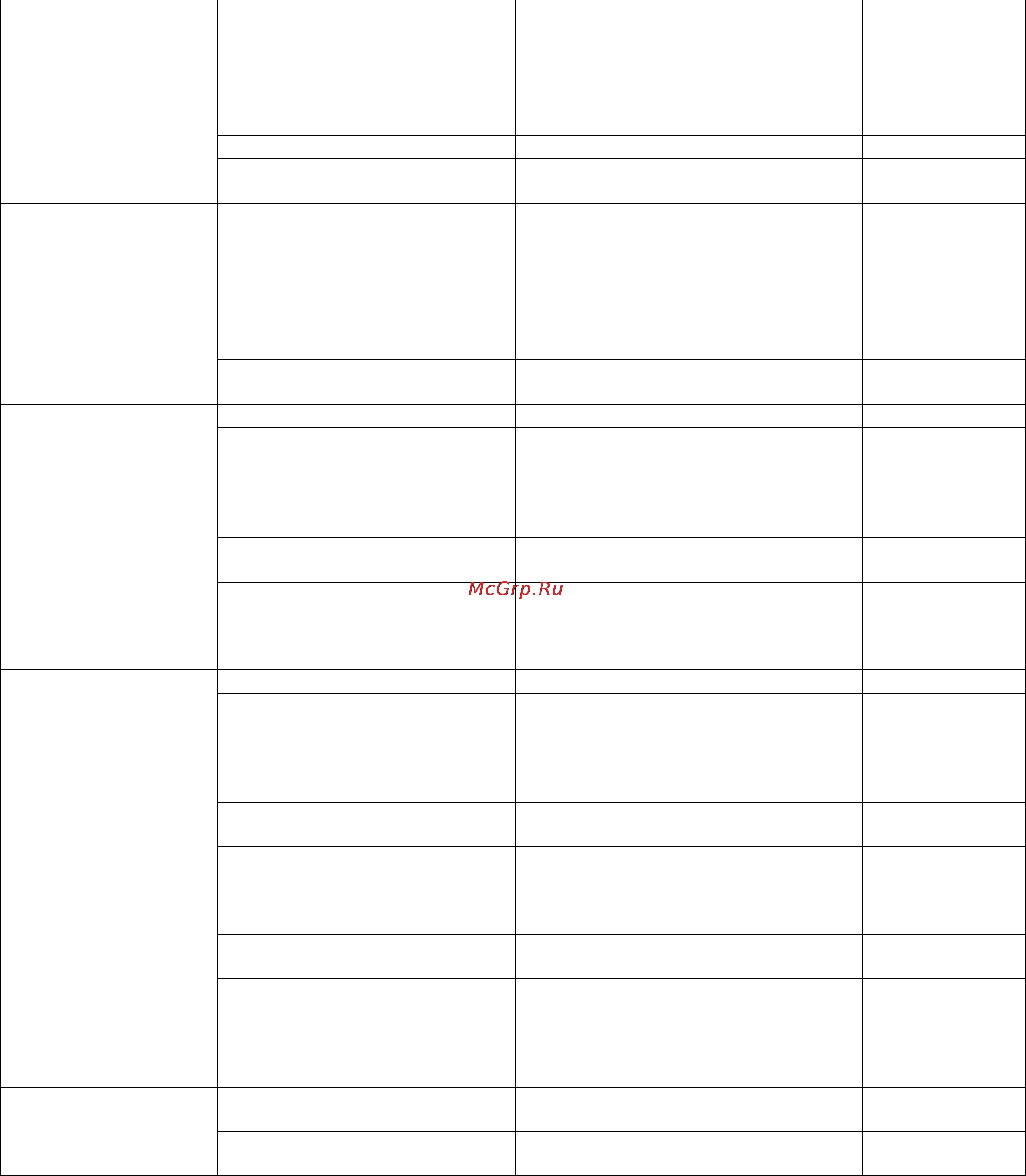 Karcher HD 13/12-4 ST Инструкция по эксплуатации онлайн [219/357] 1034