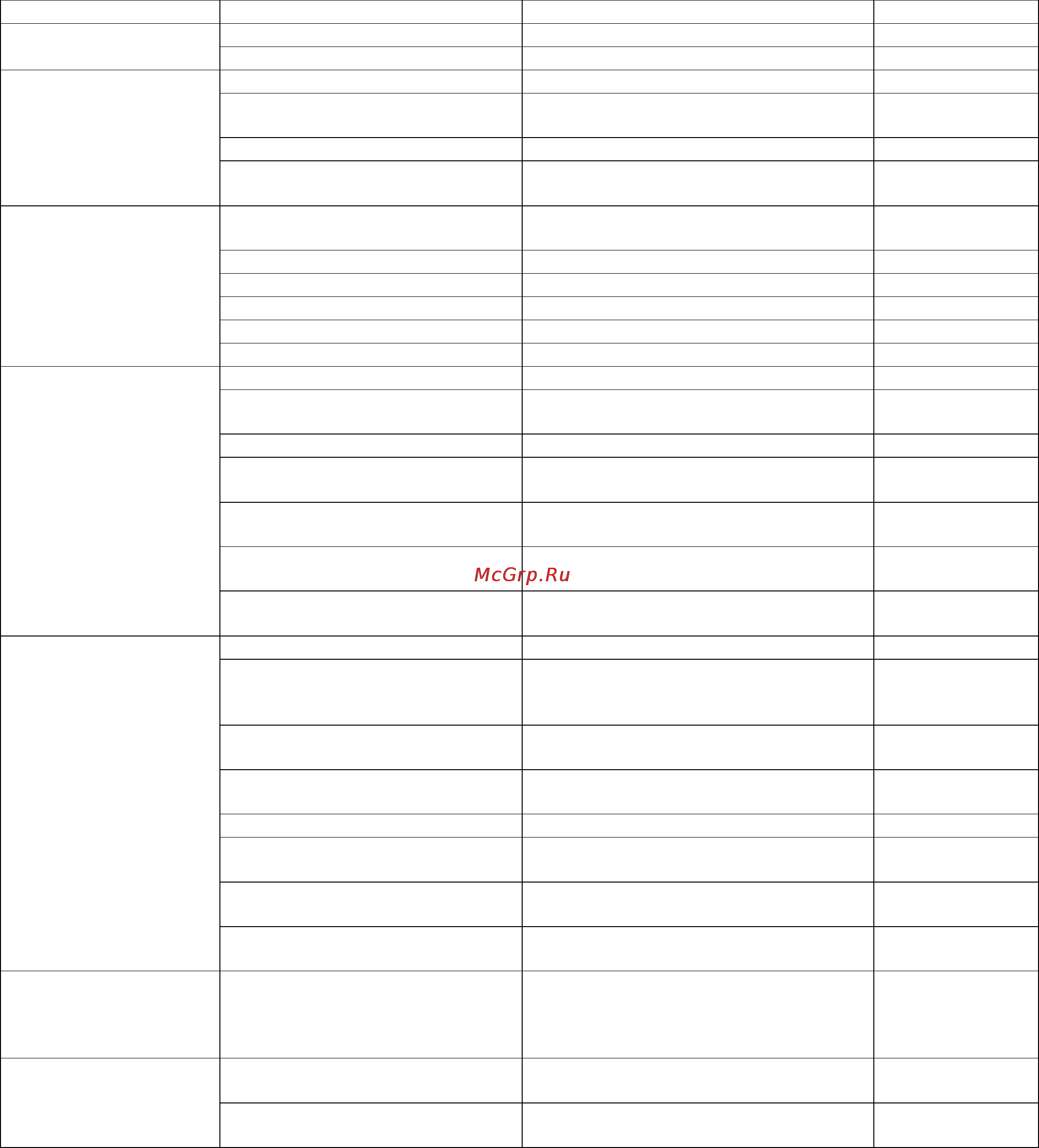 Karcher HD 13/12-4 ST Инструкция по эксплуатации онлайн [251/357] 1034