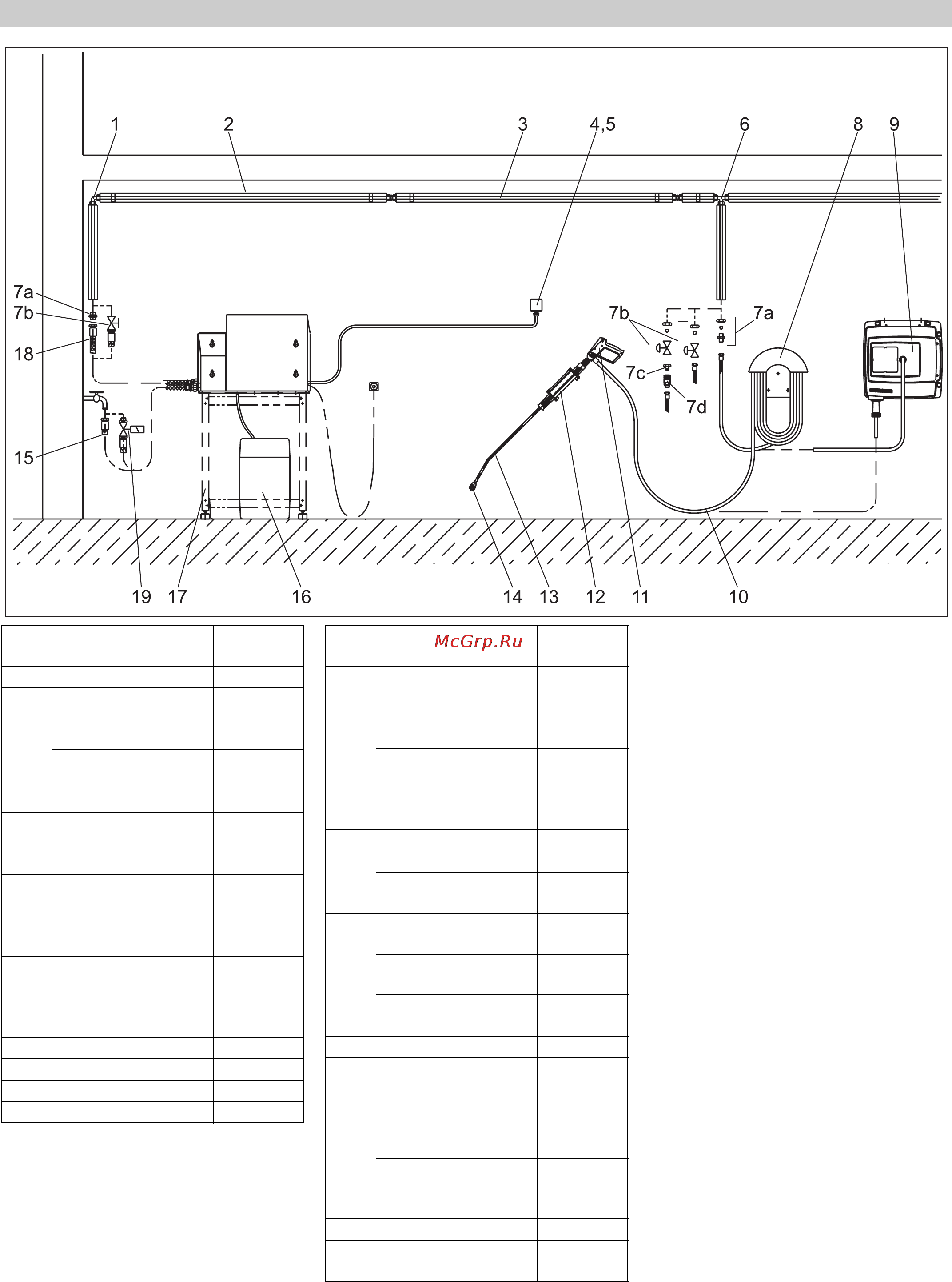 Karcher HD 13/12-4 ST-H [257/357] Inštalacijski material