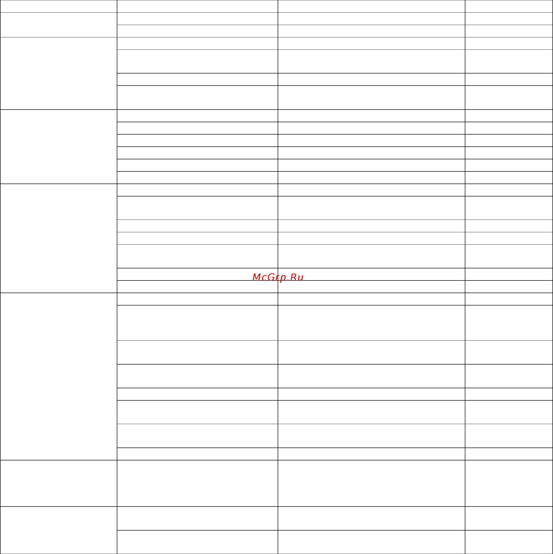 Karcher HD 13/12-4 ST Инструкция по эксплуатации онлайн [26/357] 1034