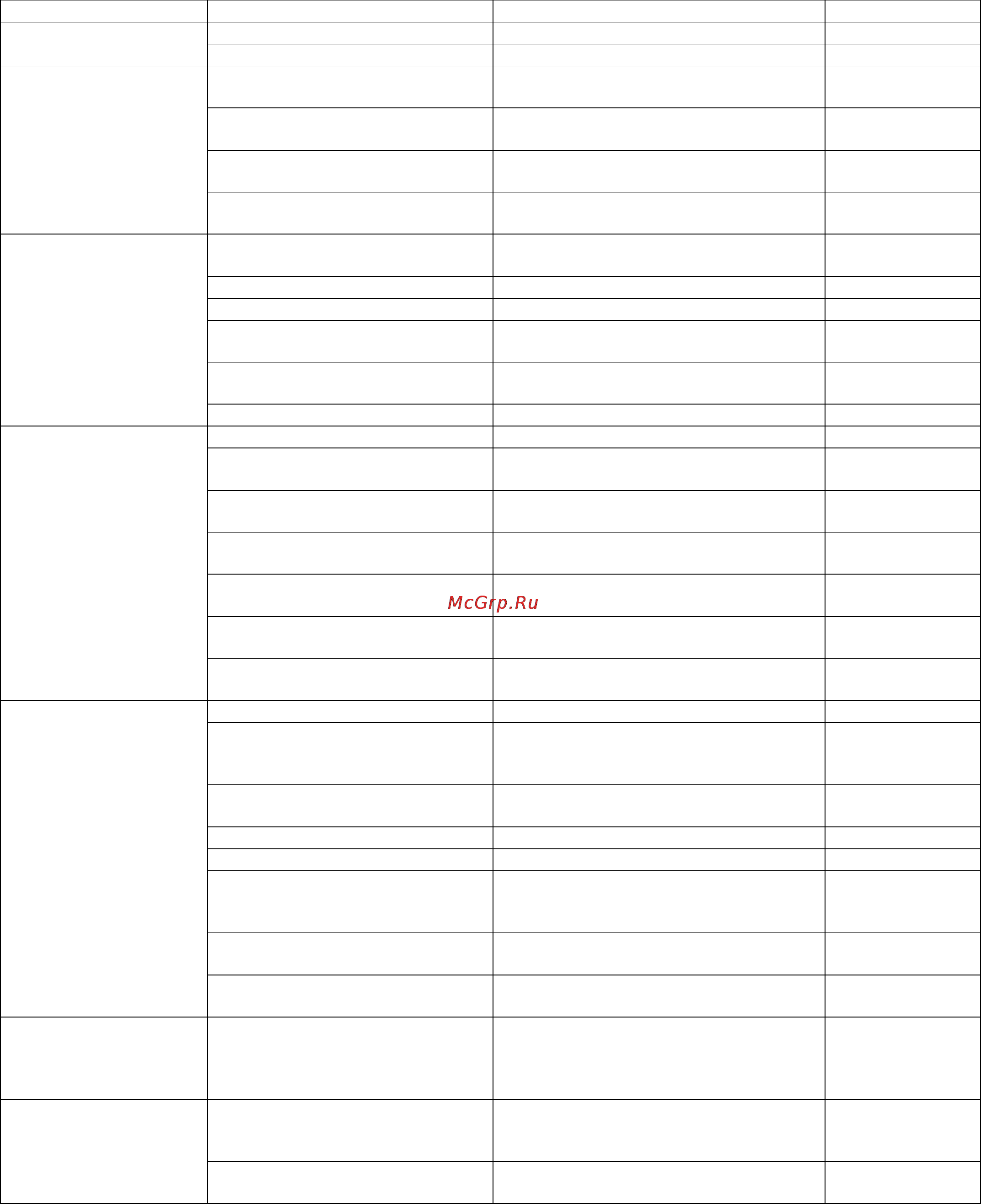 Karcher HD 13/12-4 ST-H Инструкция по эксплуатации онлайн [267/357] 1042