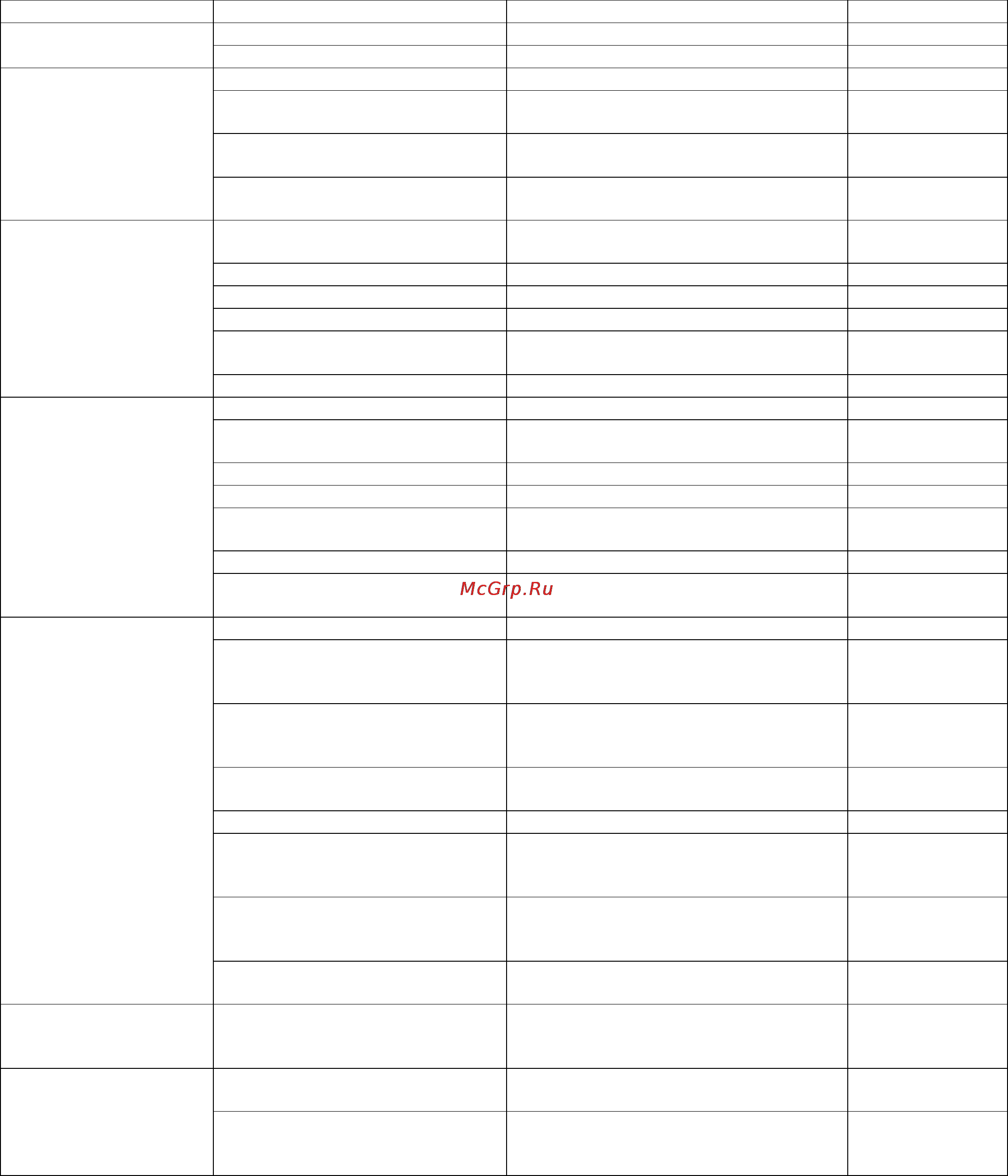 Karcher HD 13/12-4 ST-H Инструкция по эксплуатации онлайн [283/357] 1042