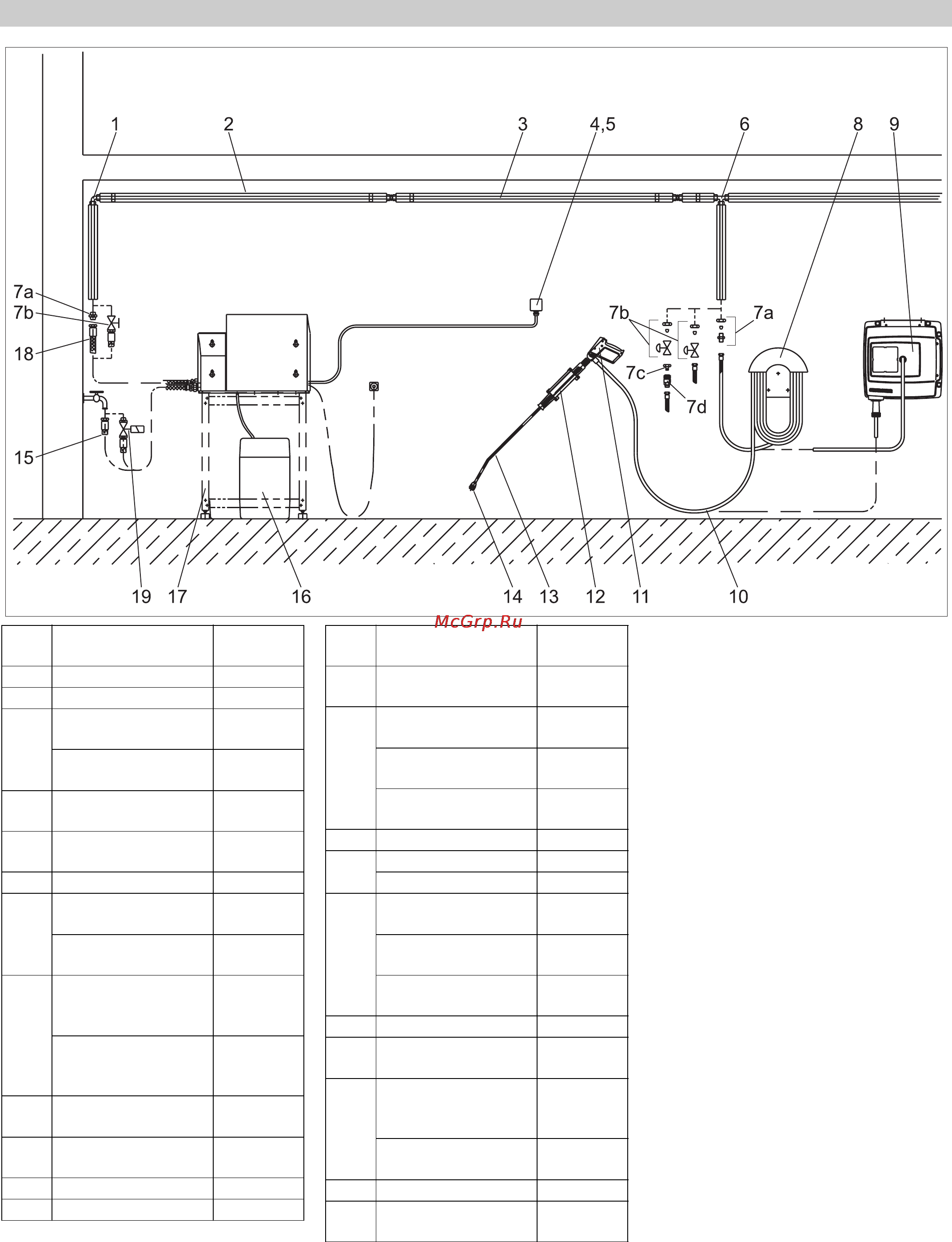 Karcher HD 13/12-4 ST-H [289/357] Inštalačný materiál