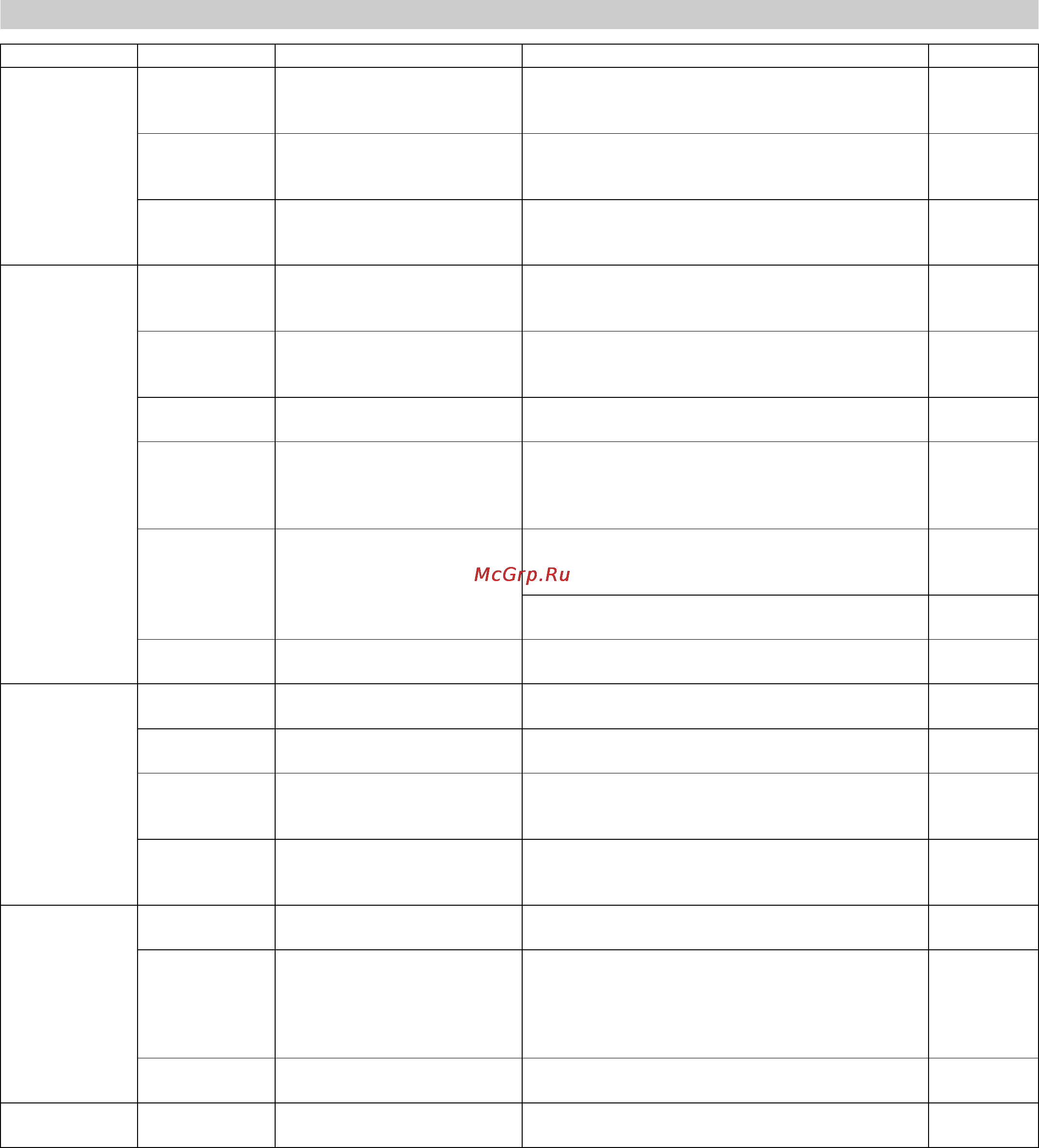 Karcher HD 13/12-4 ST [297/357] Hooldusplaan