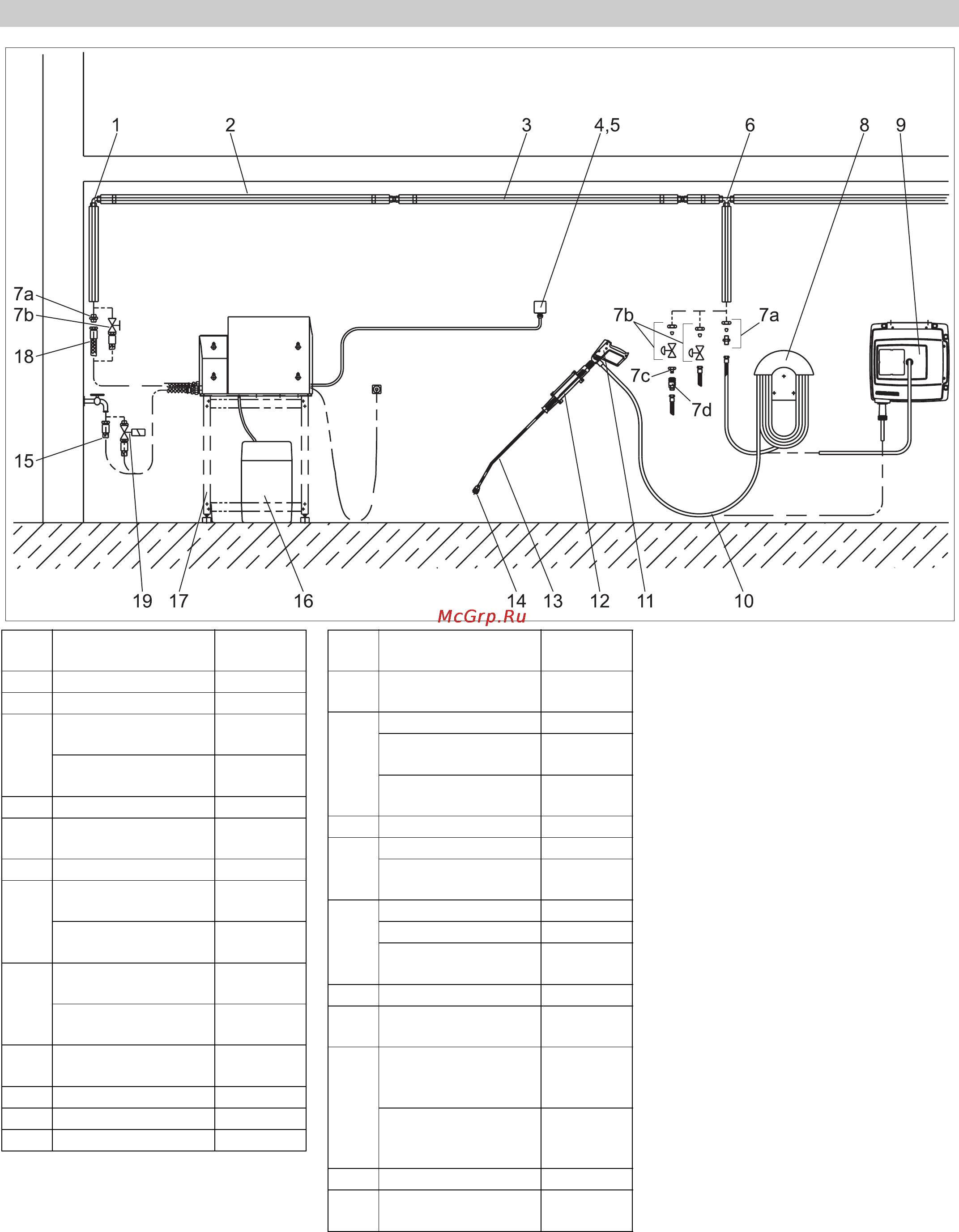 Karcher HD 13/12-4 ST [305/357] Installatsioonimaterjal