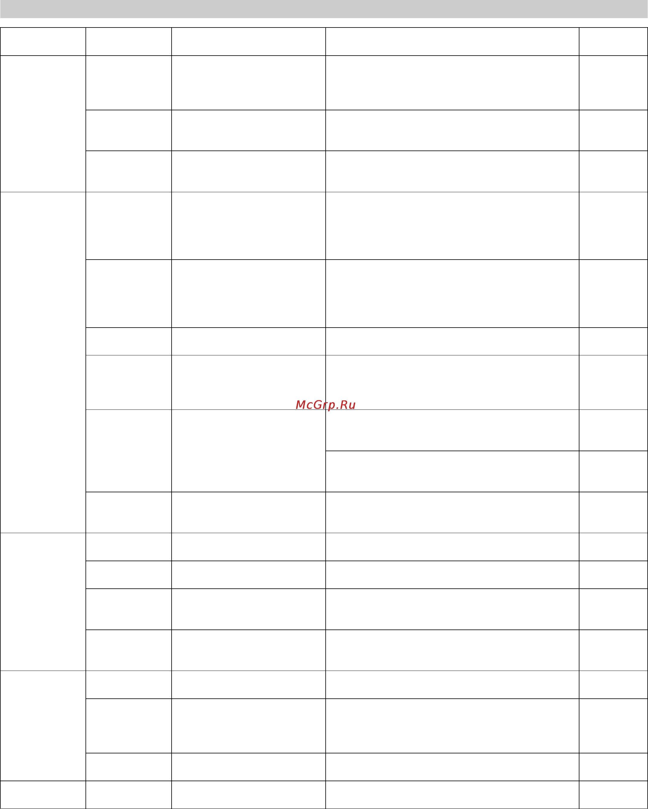 Karcher HD 13/12-4 ST [313/357] Apkopes grafiks