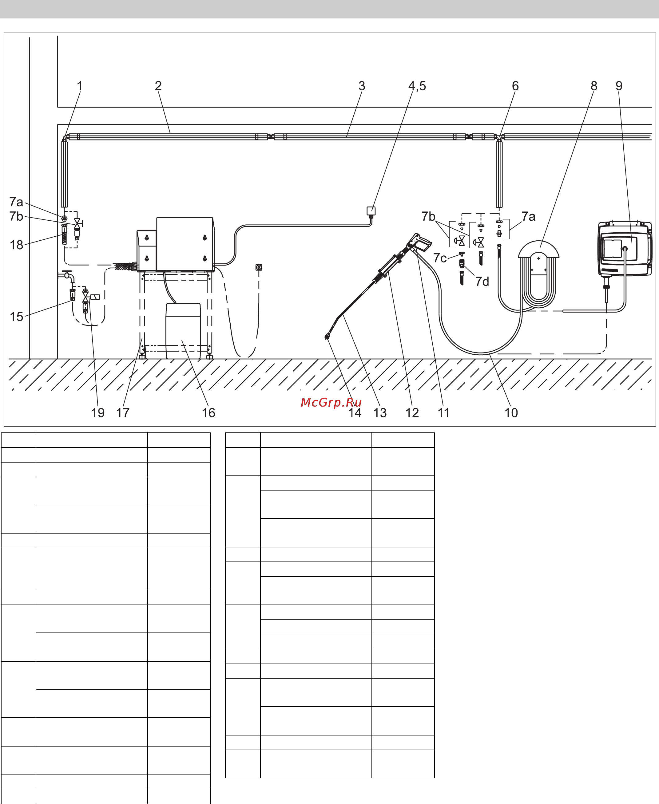 Karcher HD 13/12-4 ST [32/357] Installation material