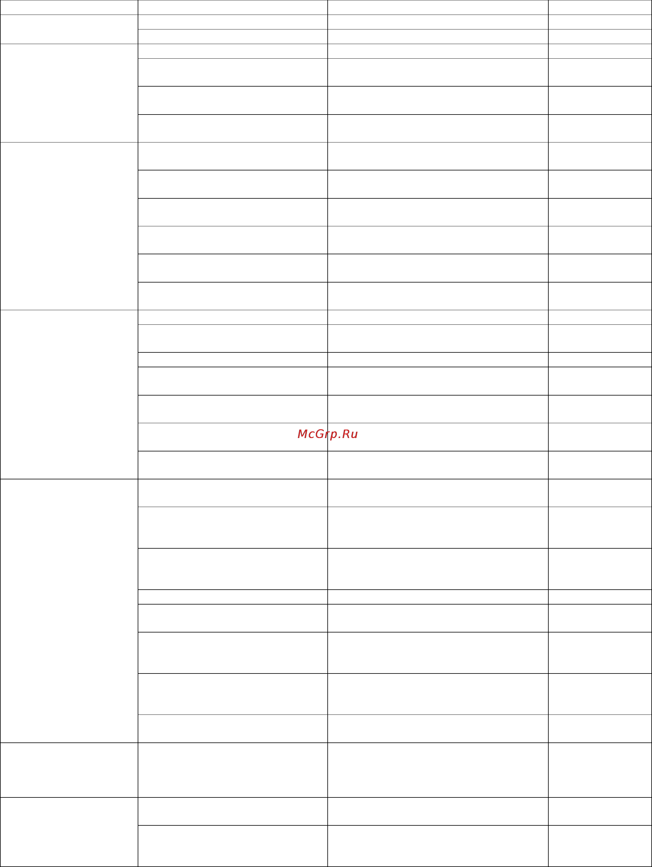 Karcher HD 13/12-4 ST-H Инструкция по эксплуатации онлайн [331/357] 1042