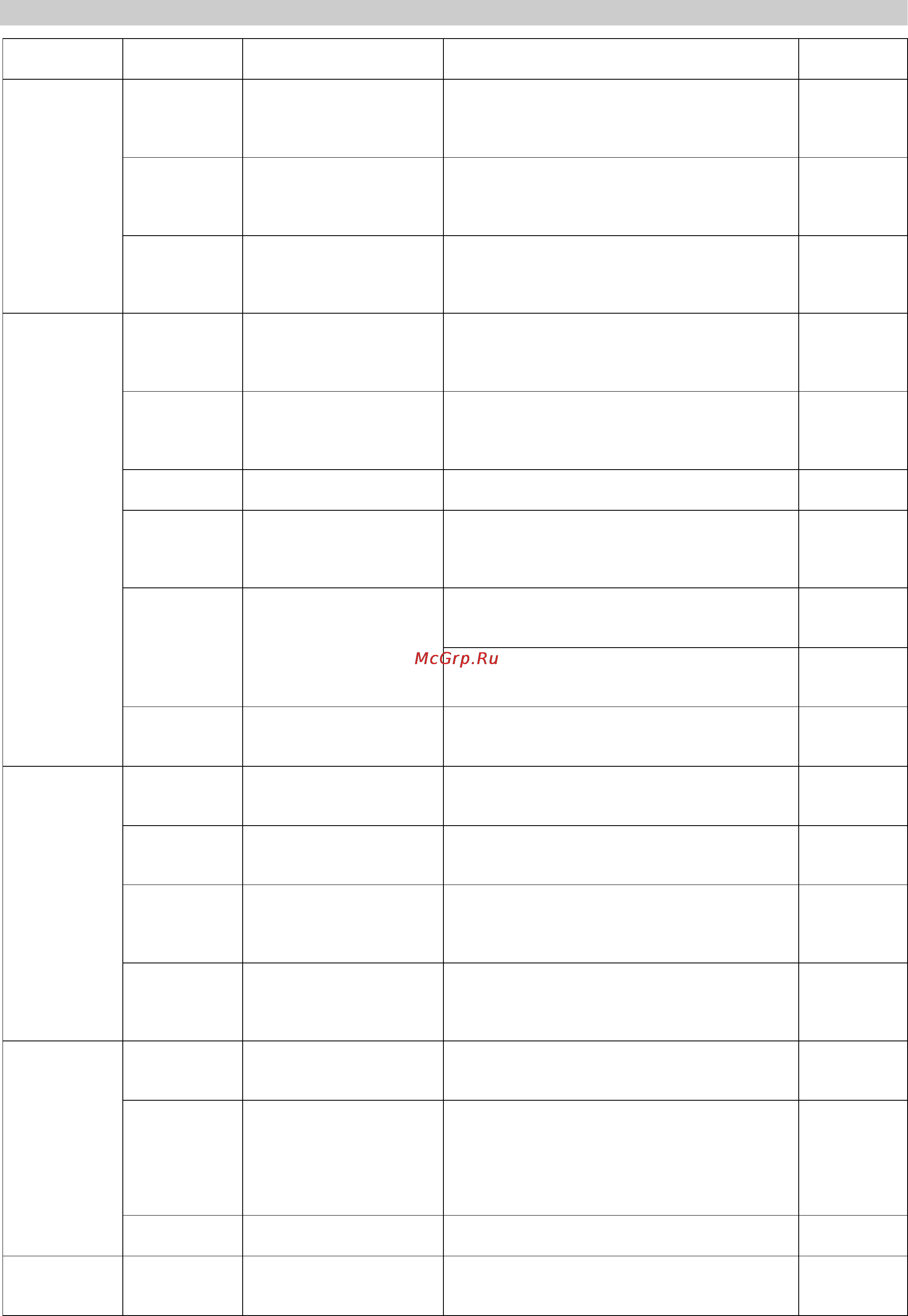 Karcher HD 13/12-4 ST [345/357] План техогляду