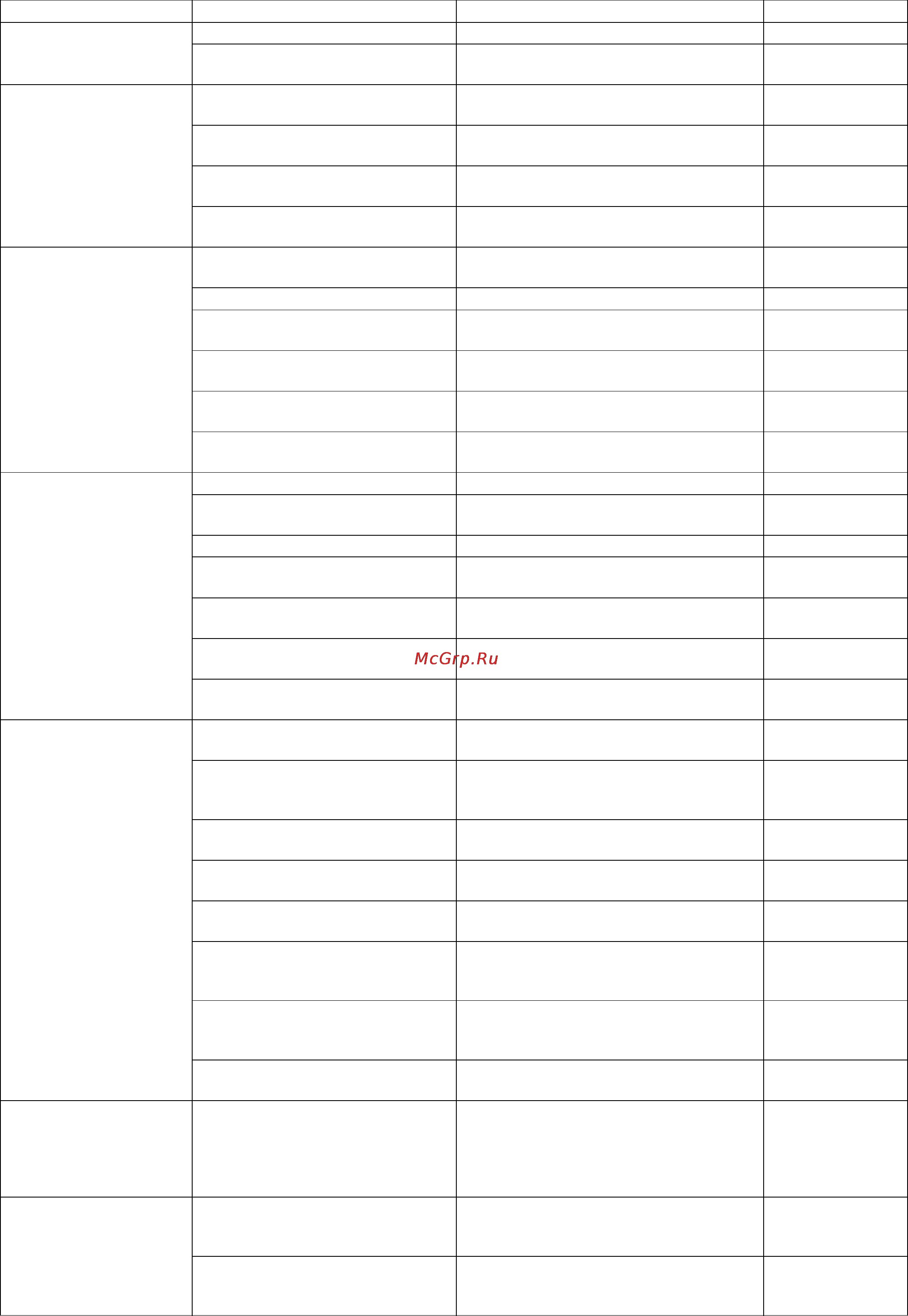 Karcher HD 13/12-4 ST-H Инструкция по эксплуатации онлайн [347/357] 1042
