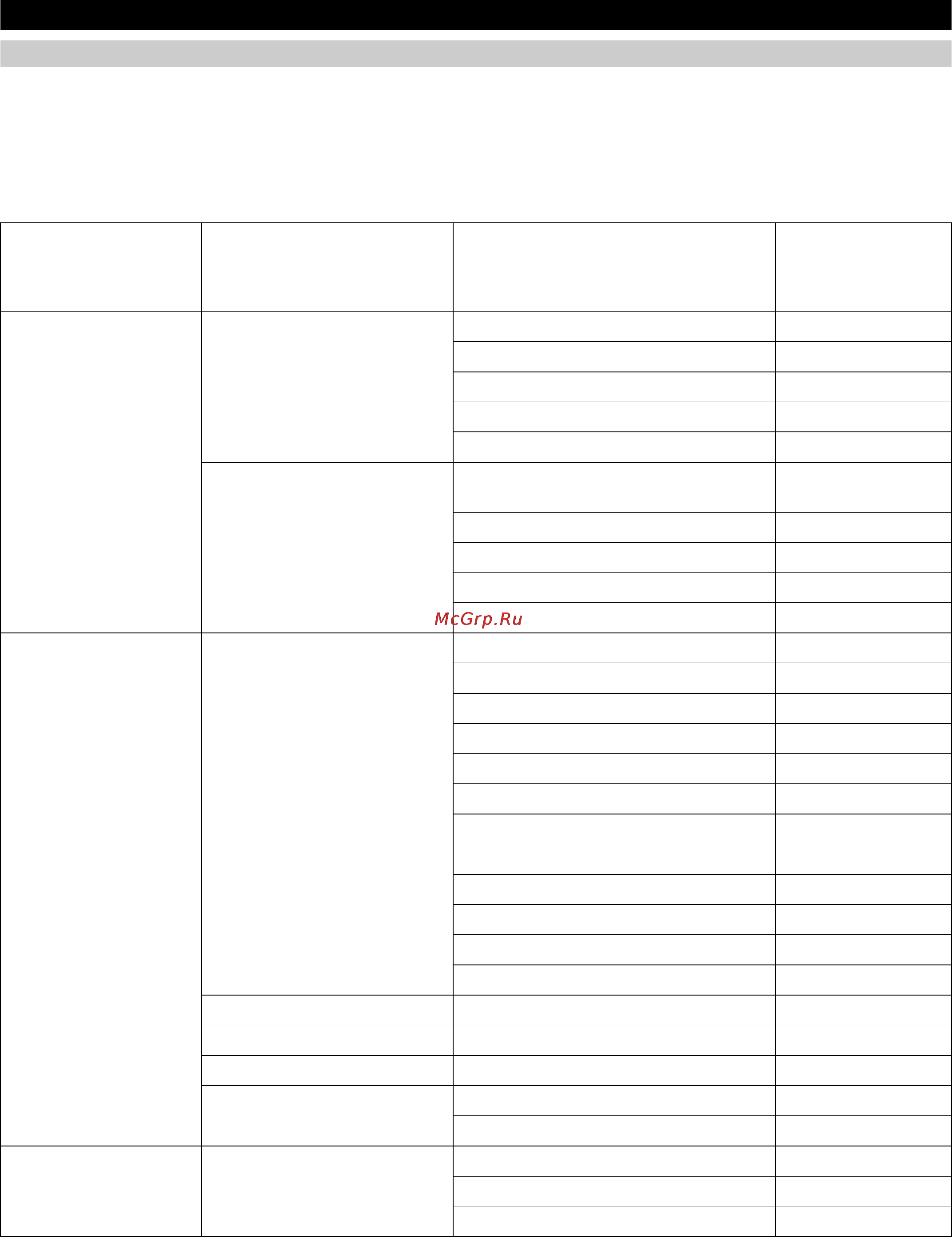 Karcher HD 13/12-4 ST [350/357] Аксесуари
