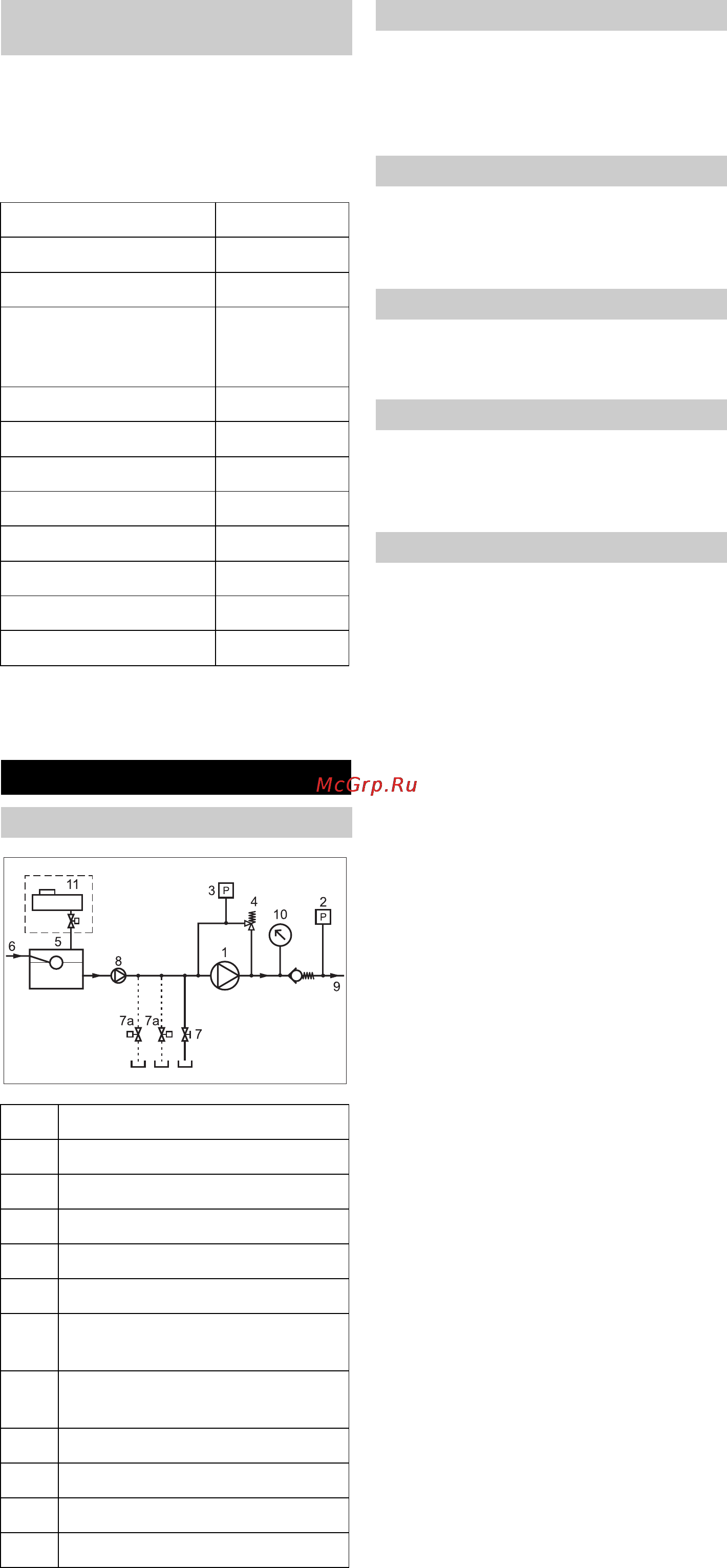 Karcher HD 9/16-4 ST [4/357] Funktion