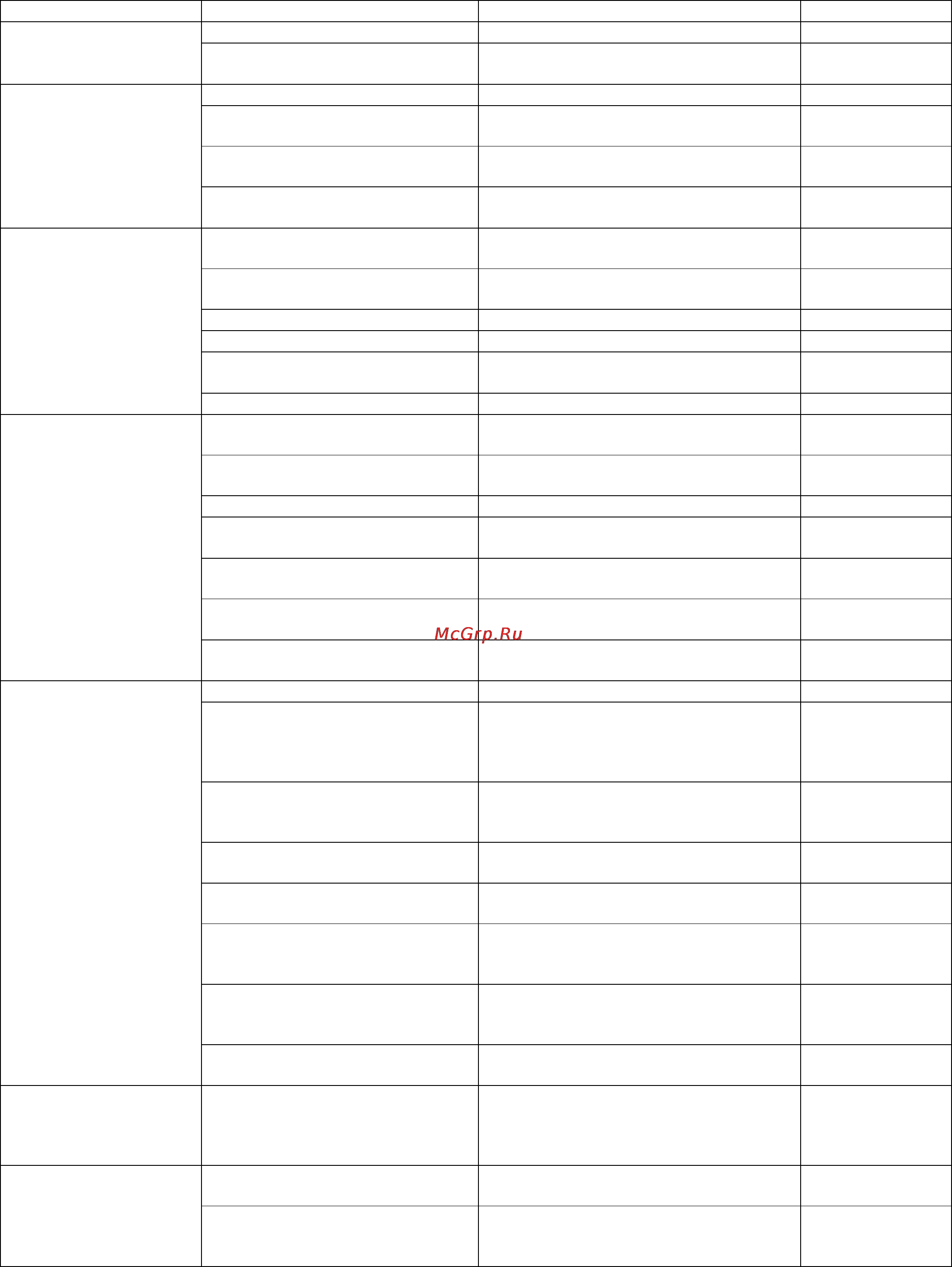 Karcher HD 9/16-4 ST Инструкция по эксплуатации онлайн [42/357] 1016