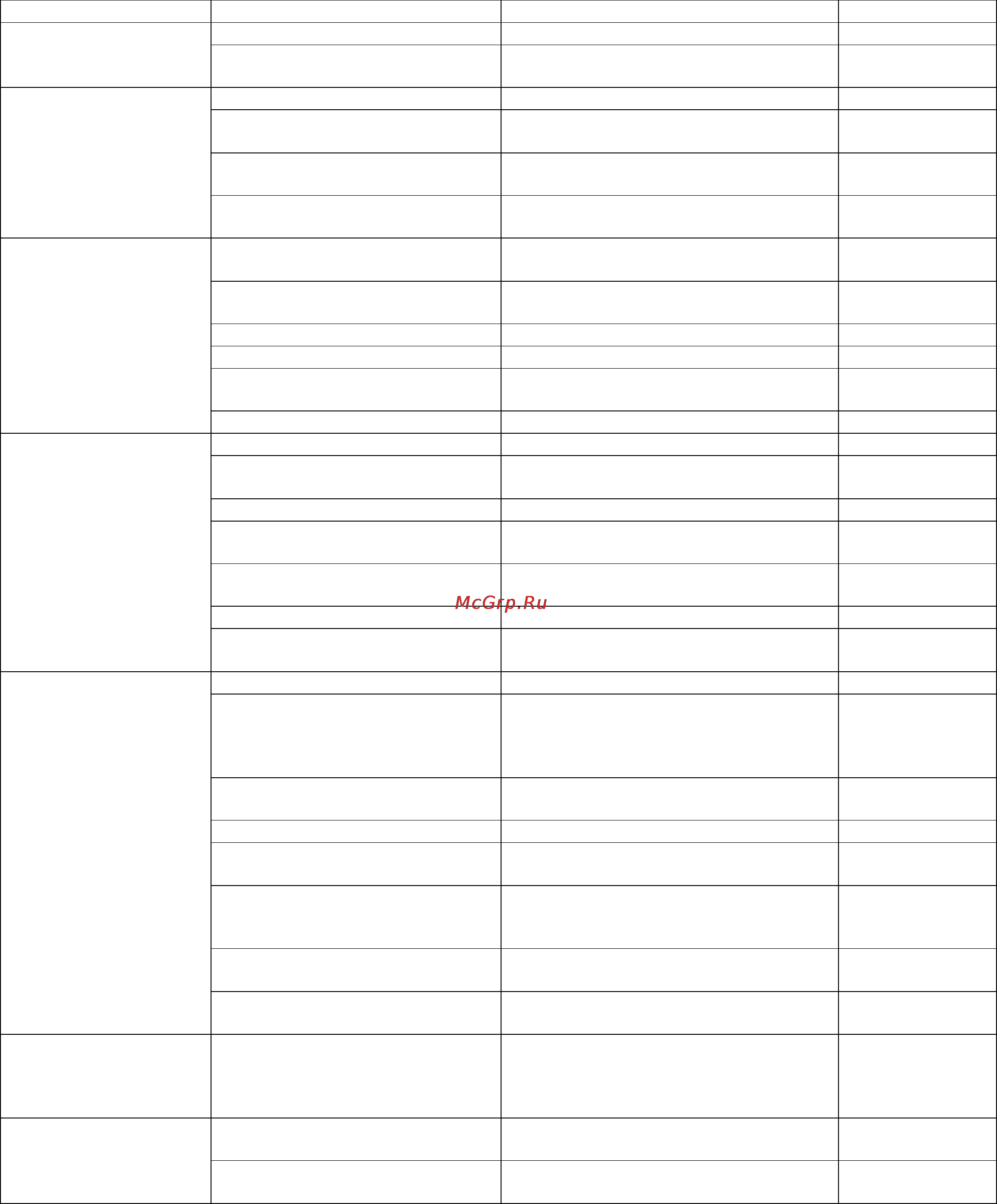 Karcher HD 13/12-4 ST-H Инструкция по эксплуатации онлайн [58/357] 1042