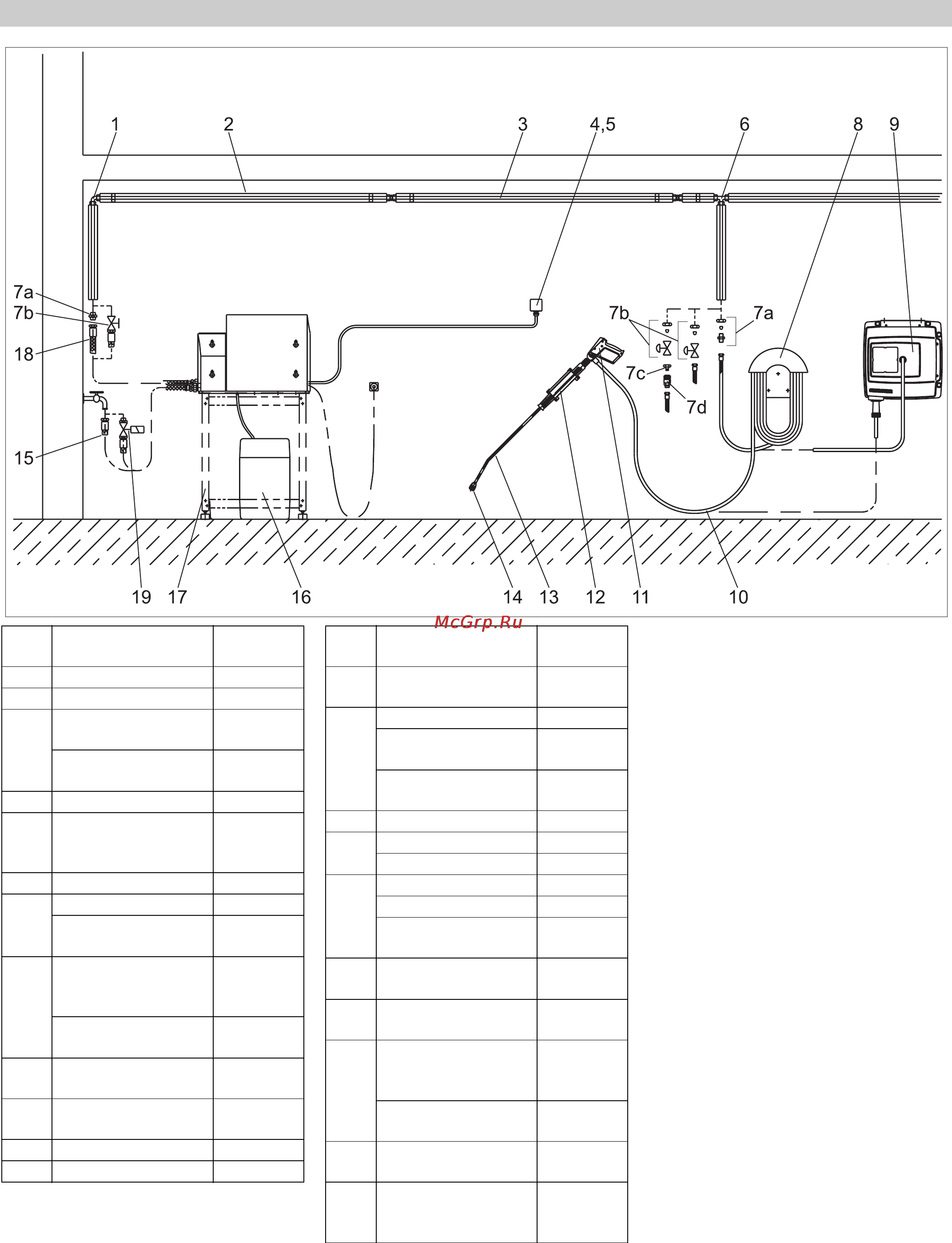 Karcher HD 13/12-4 ST-H [64/357] Materiale per l installazione