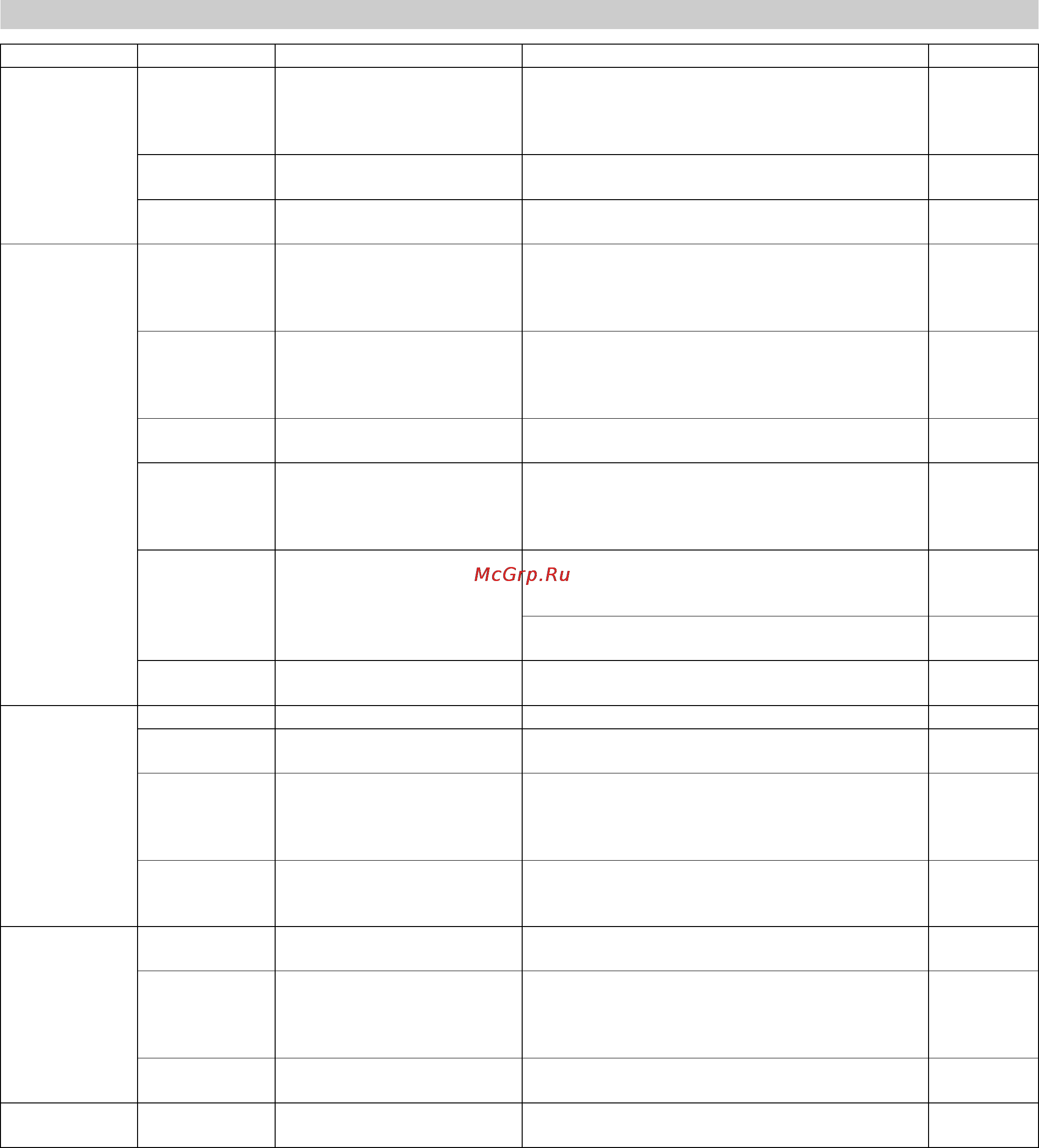 Karcher HD 9/16-4 ST-H [72/357] Onderhoudsschema