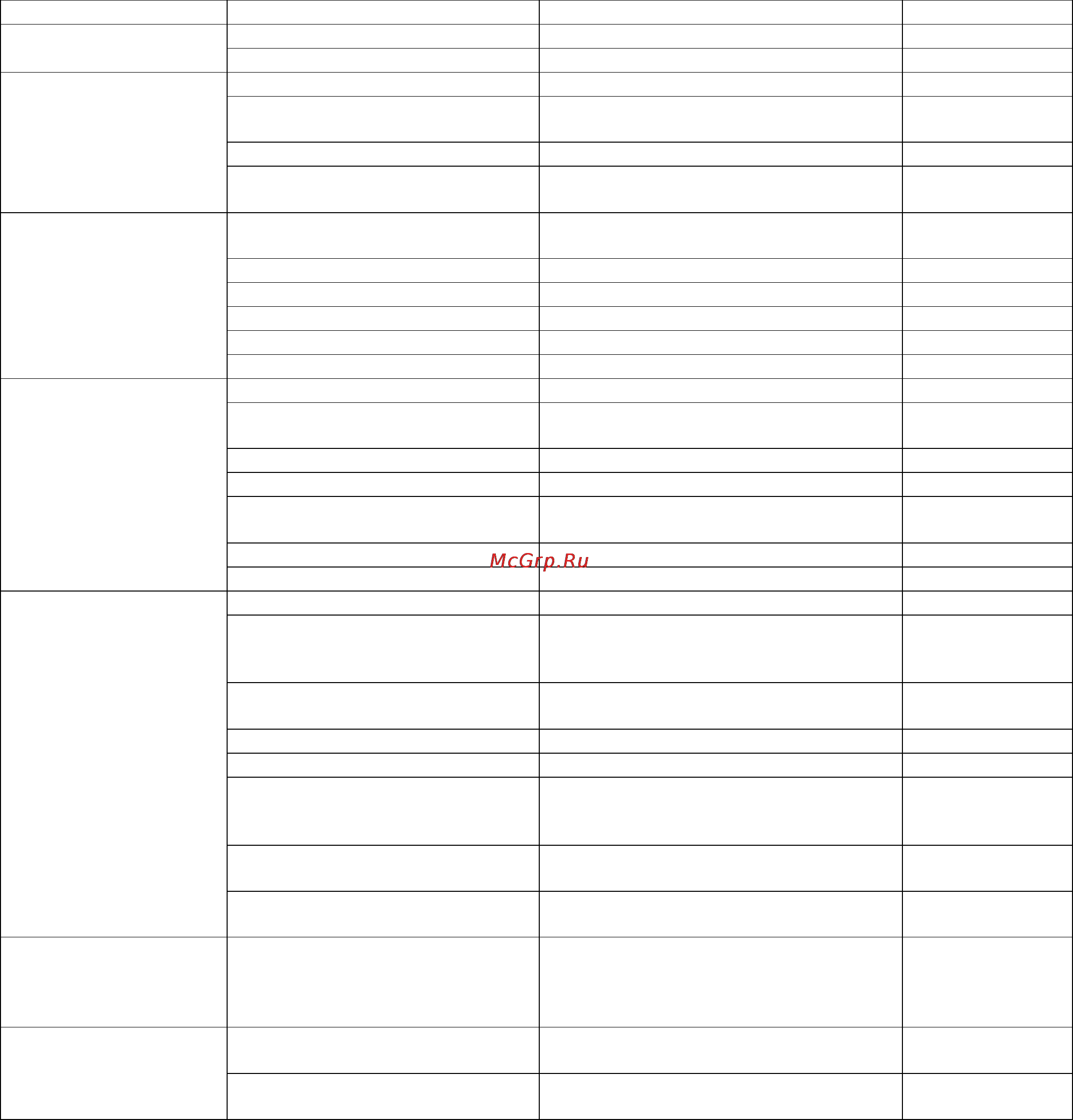 Karcher HD 13/12-4 ST Инструкция по эксплуатации онлайн [74/357] 1034