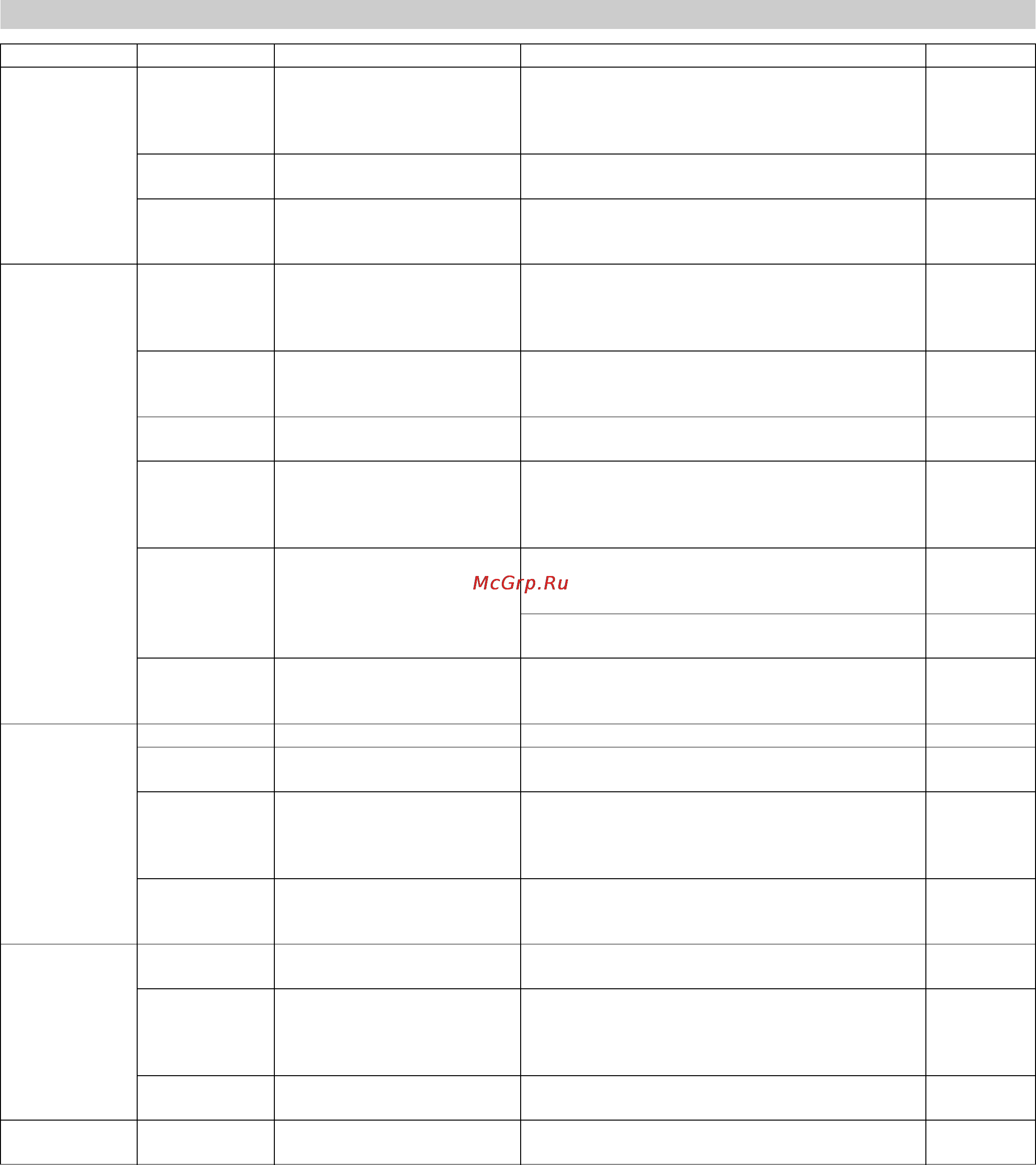 Karcher HD 9/16-4 ST-H [8/357] Wartungsplan
