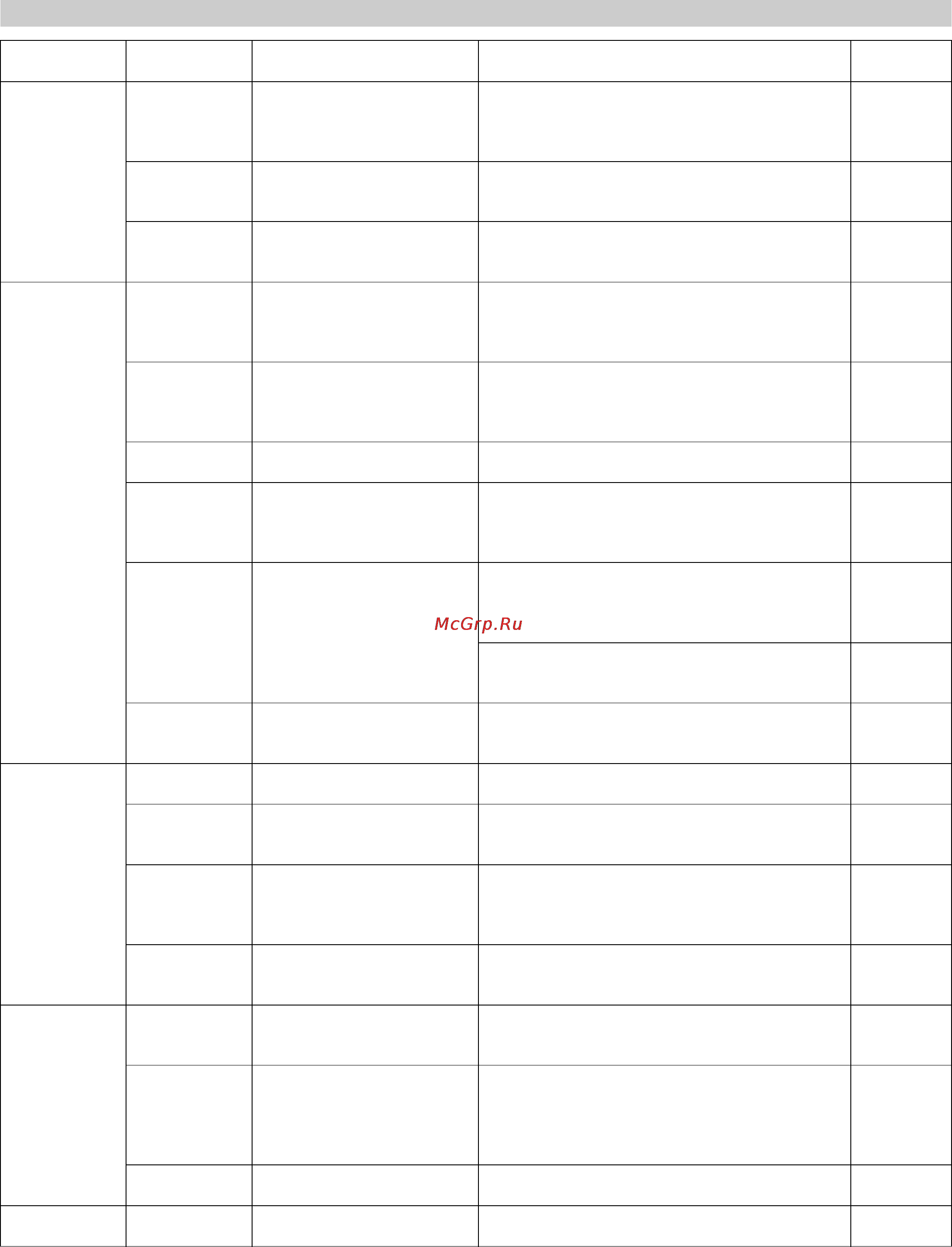 Karcher HD 13/12-4 ST-H [88/357] Plan de mantenimiento