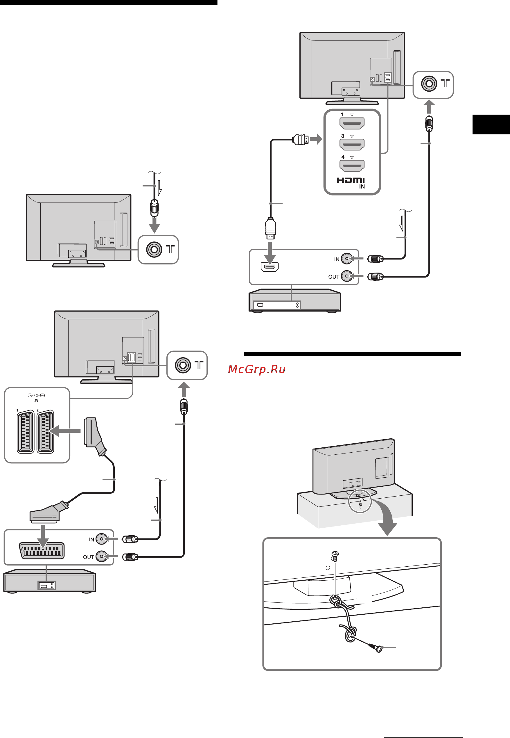 Sony KDL-32EX600 [7/26] Подключение антенны кабель видеомагнитофона пишущего dvd проигрывателя