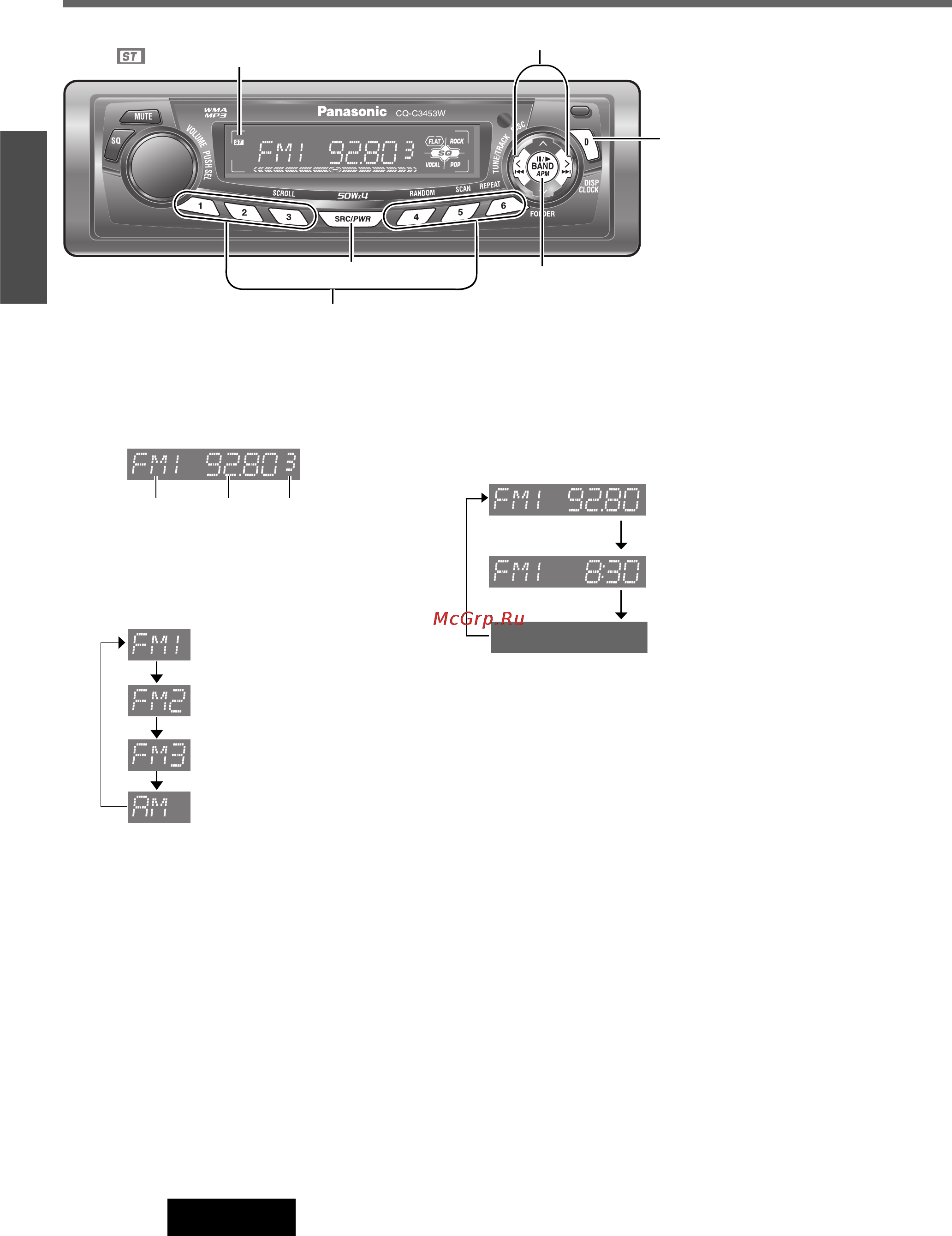Panasonic CQ-C3453W [10/32] Радиоприемник
