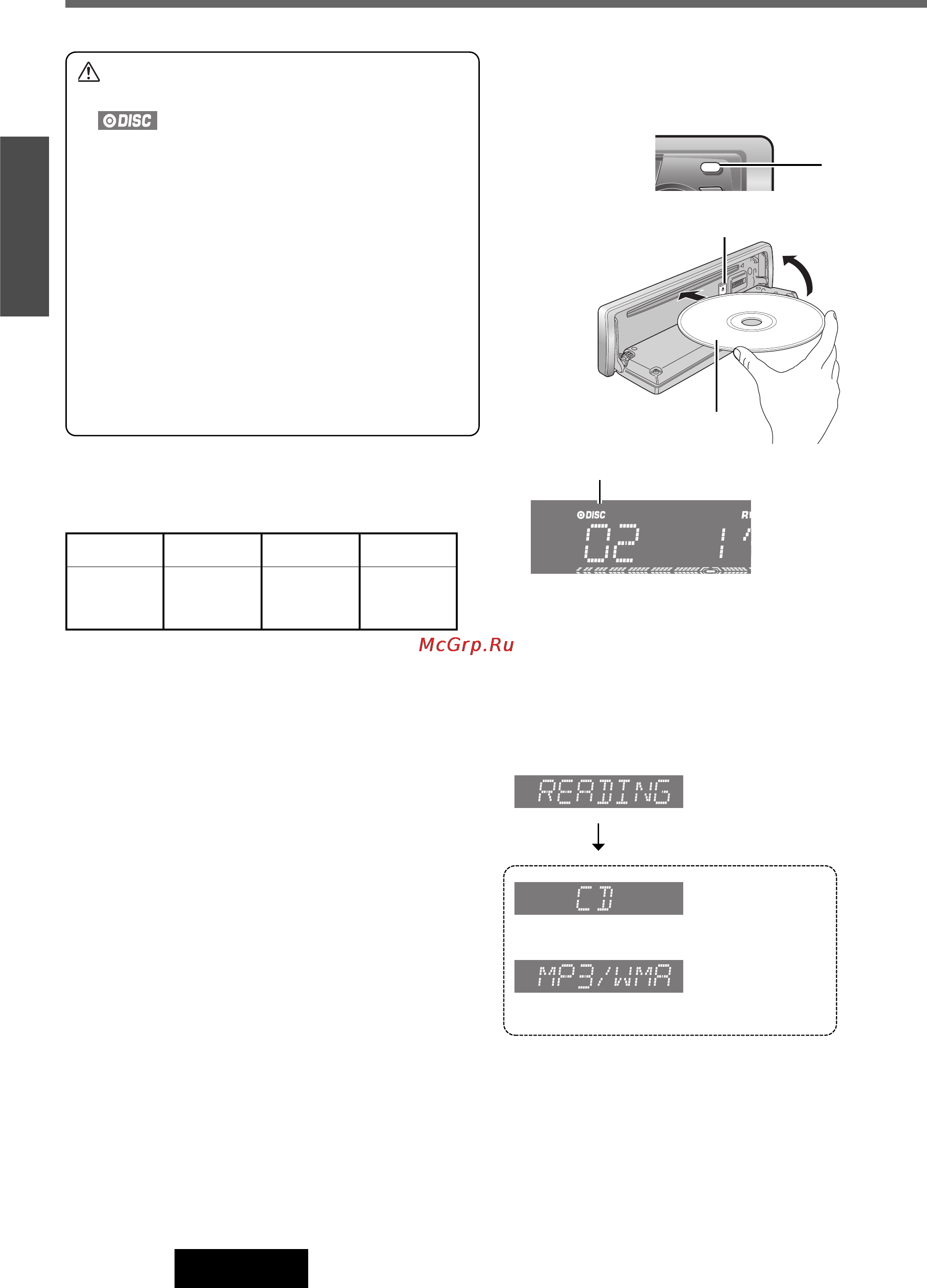 Panasonic CQ-C3453W [12/32] Перед воспроизведением дисков