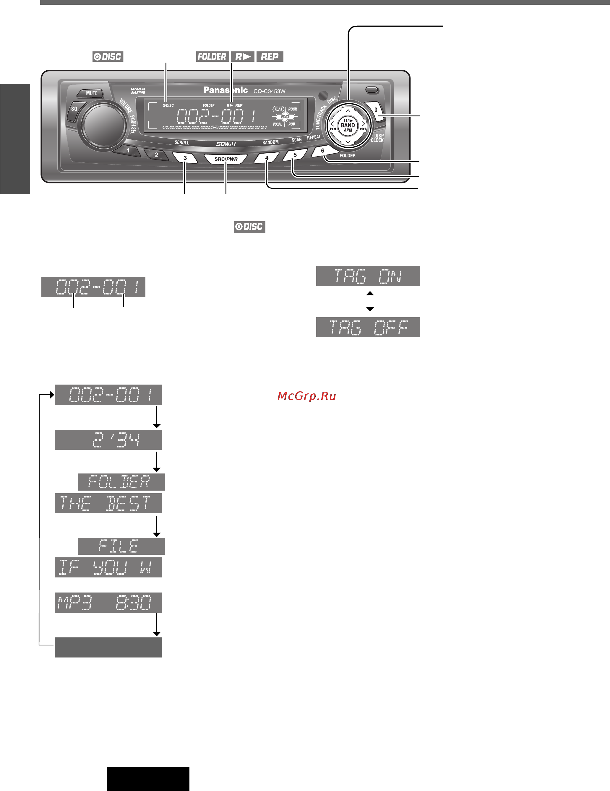 Panasonic CQ-C3453W [14/32] Плеер mp3 wma
