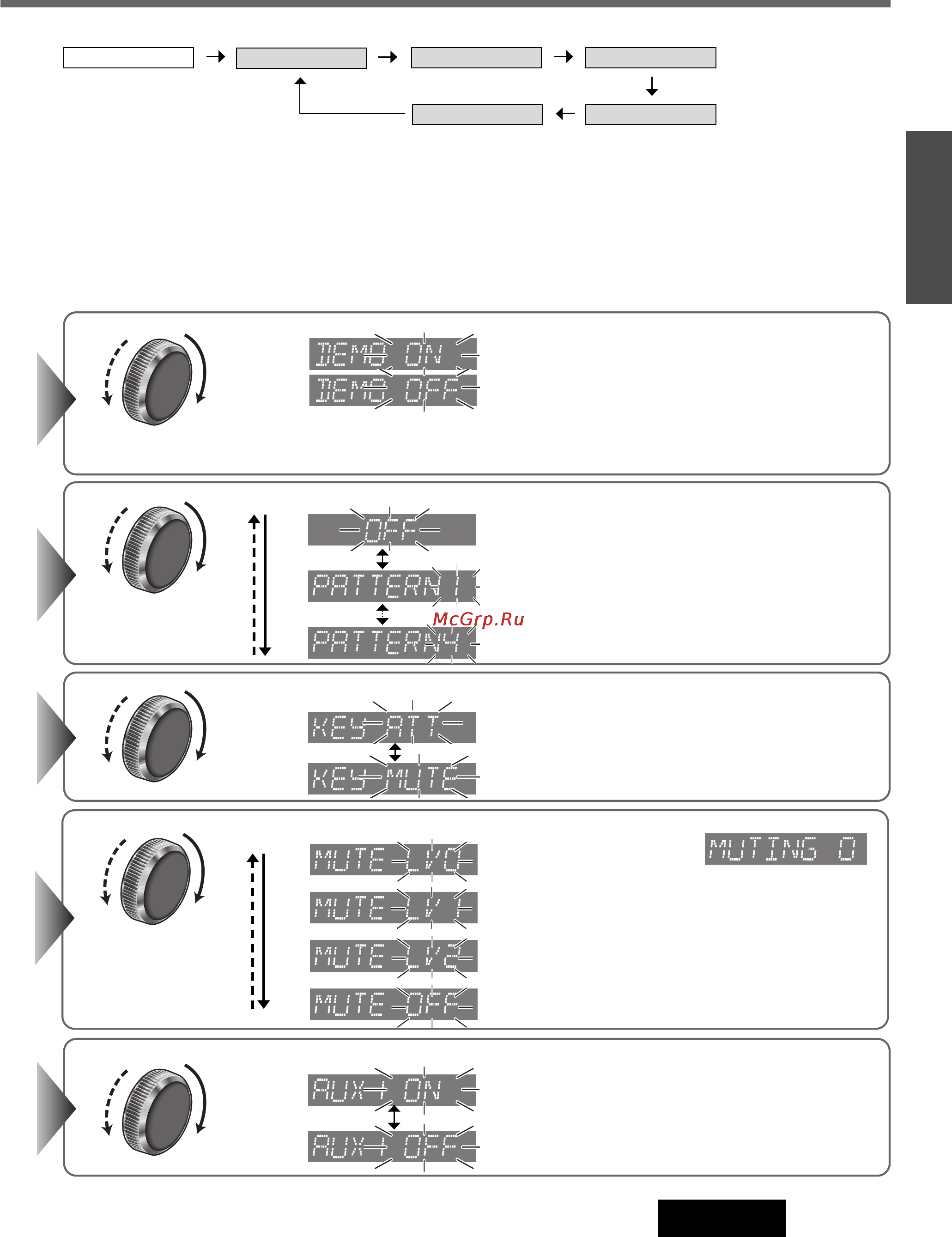 Panasonic CQ-C3453W [21/32] Русский