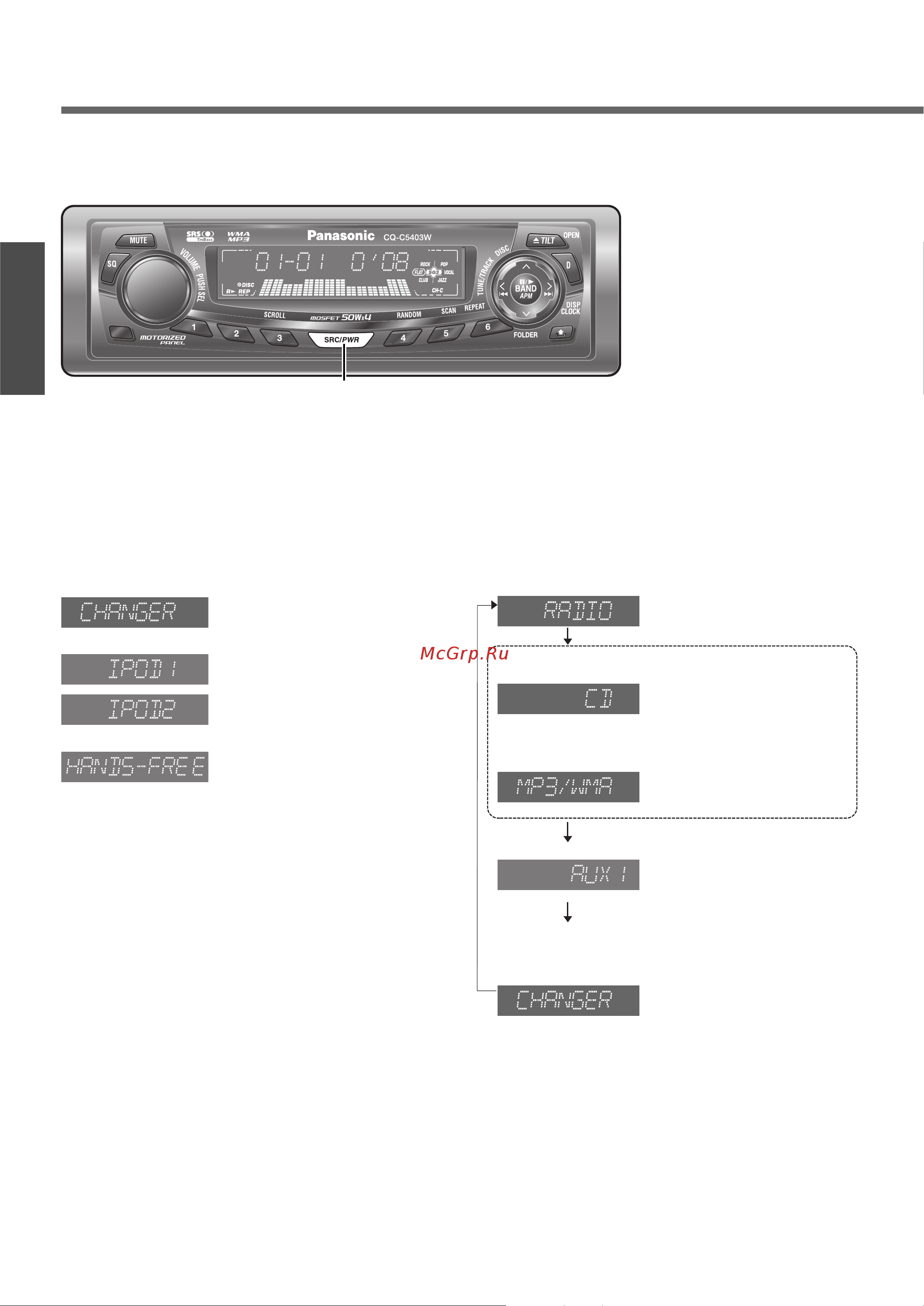 Panasonic CQ-C3403W [5/14] Выбор источника