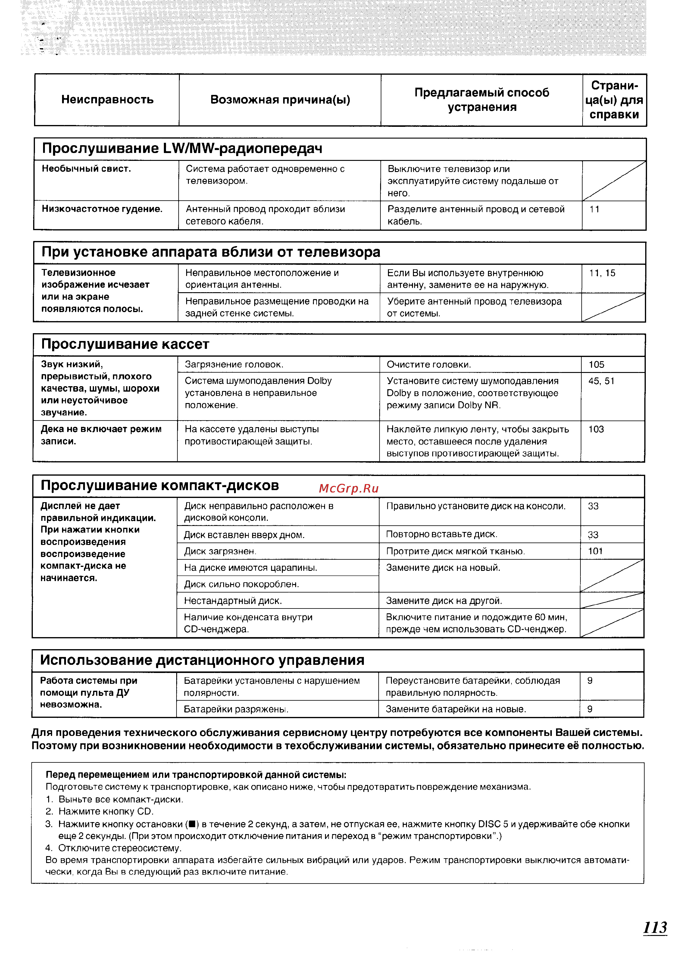 Panasonic SC-CH74 [102/103] Использование дистанционного управления