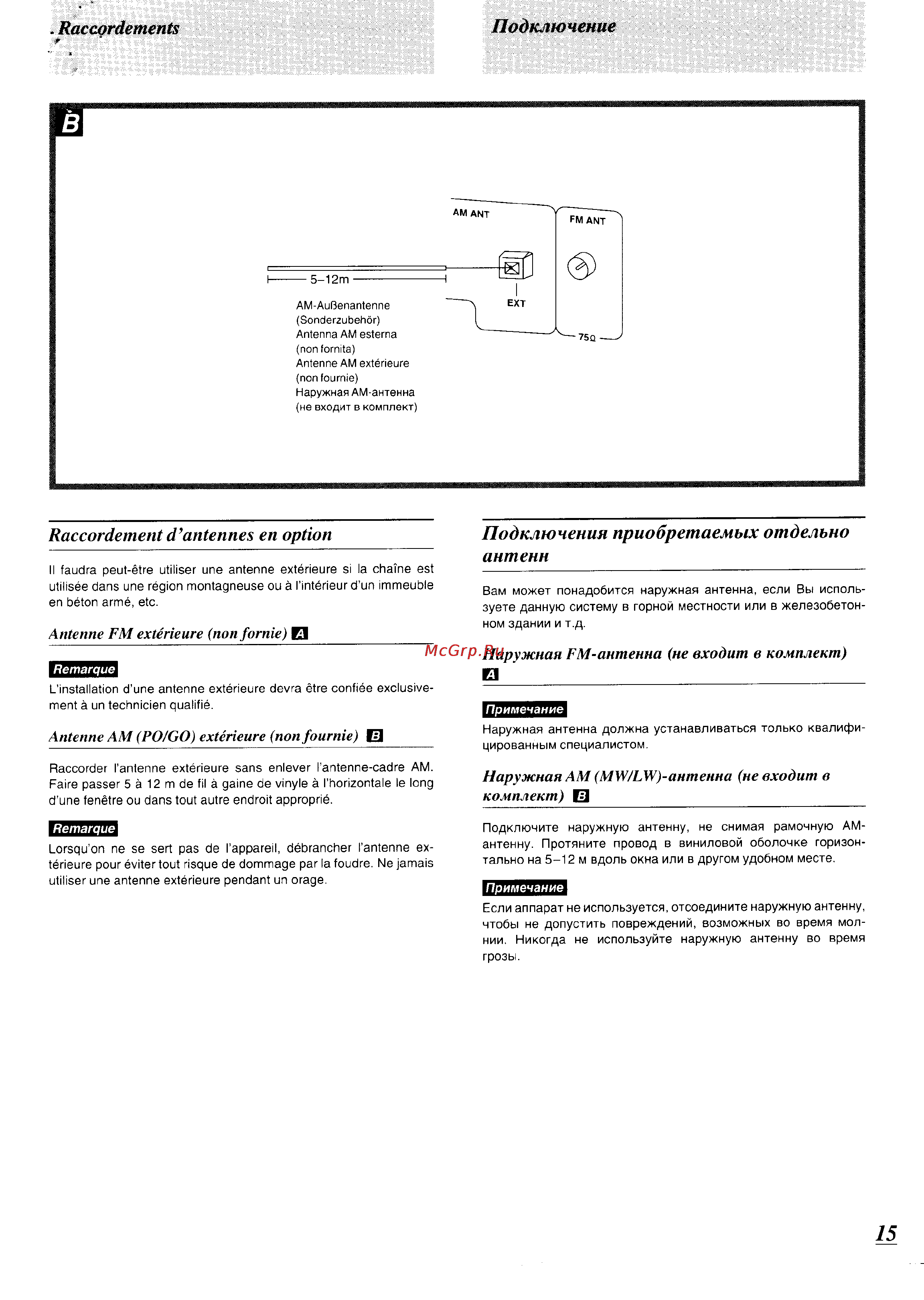 Panasonic SC-CH74 [14/103] Подключения приобретаемых отдельно антенн