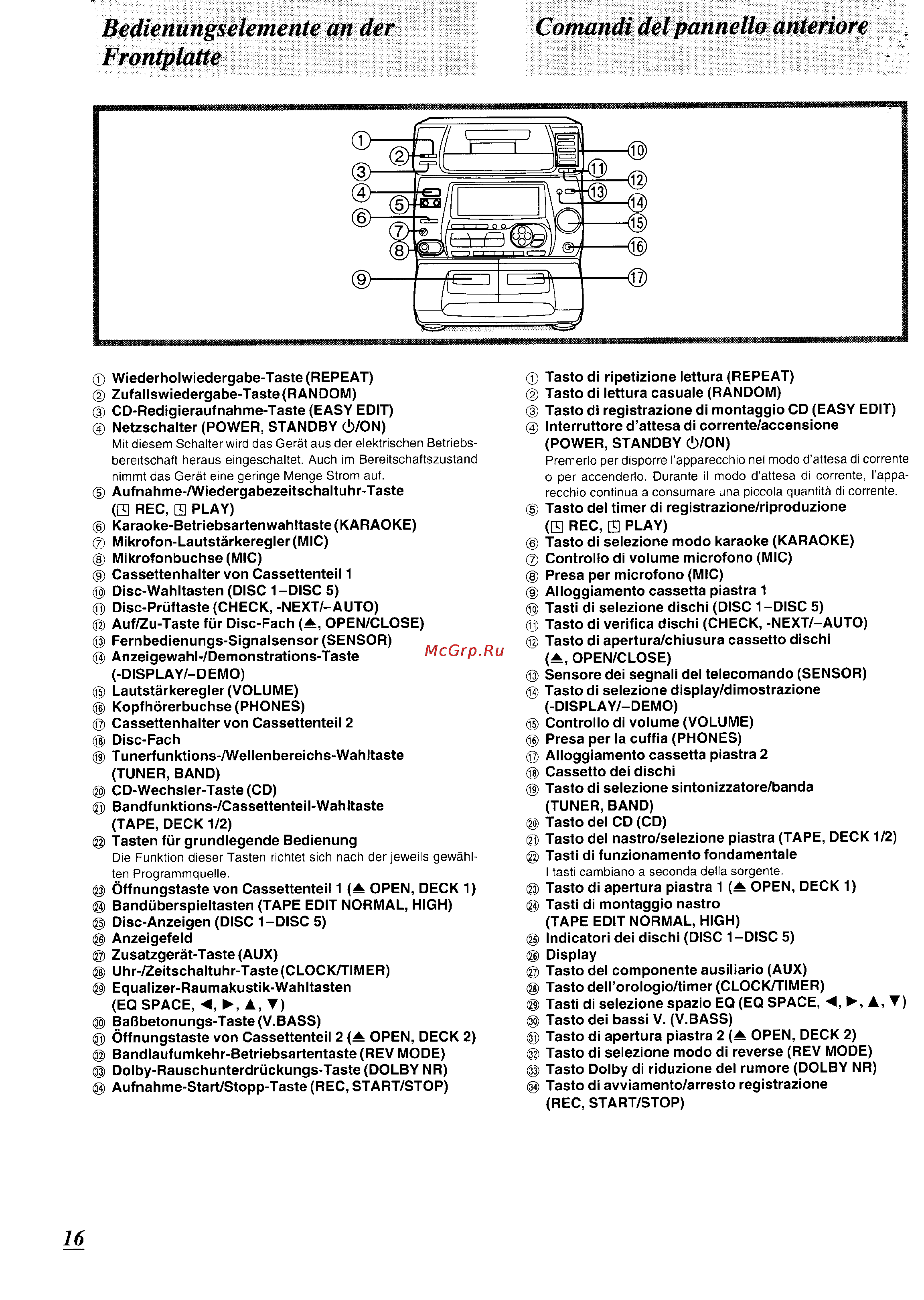 Panasonic SC-CH74 [15/103] Bedienungselemente an der frontplatte